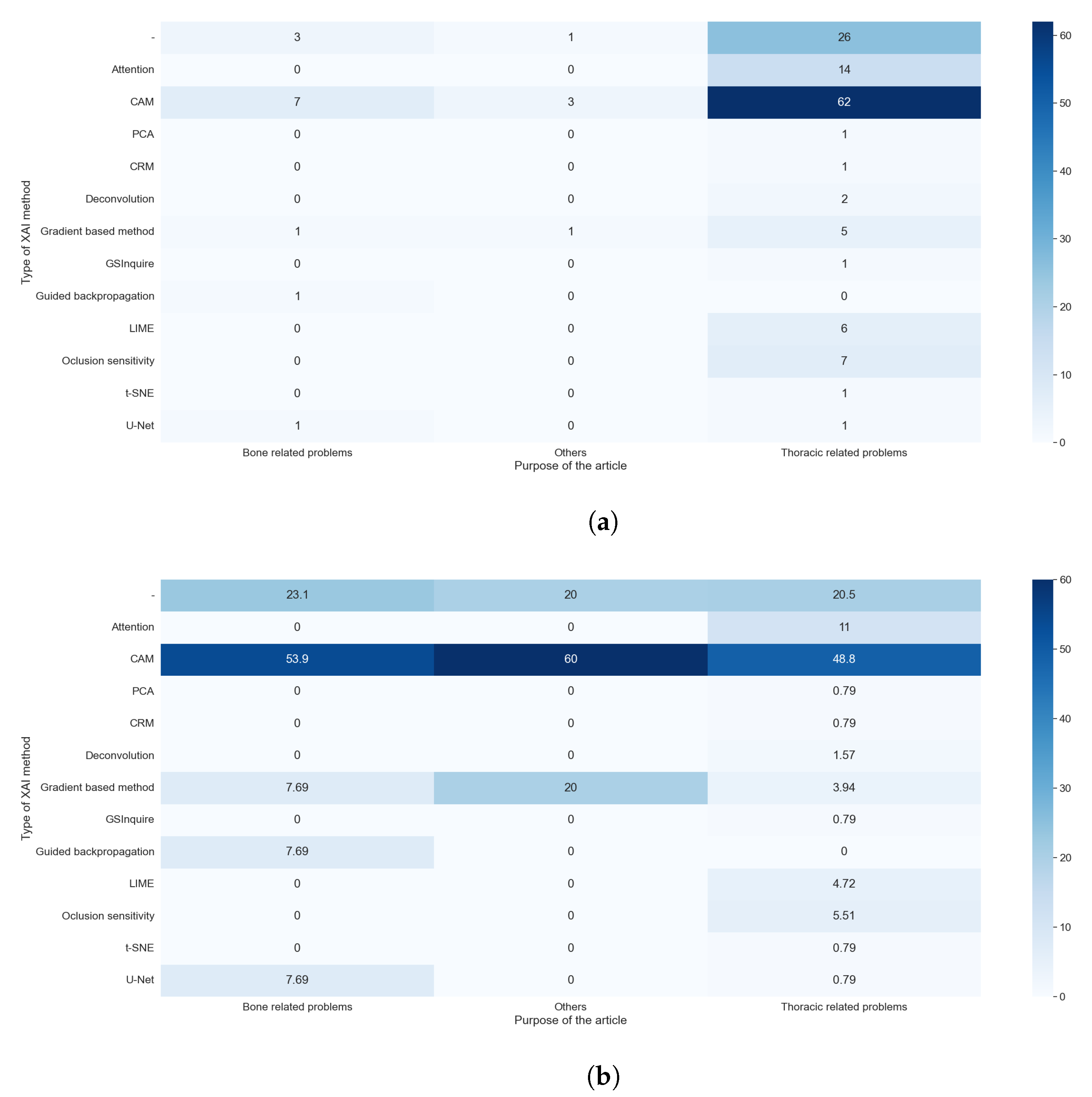 Applsci 12 04459 g011