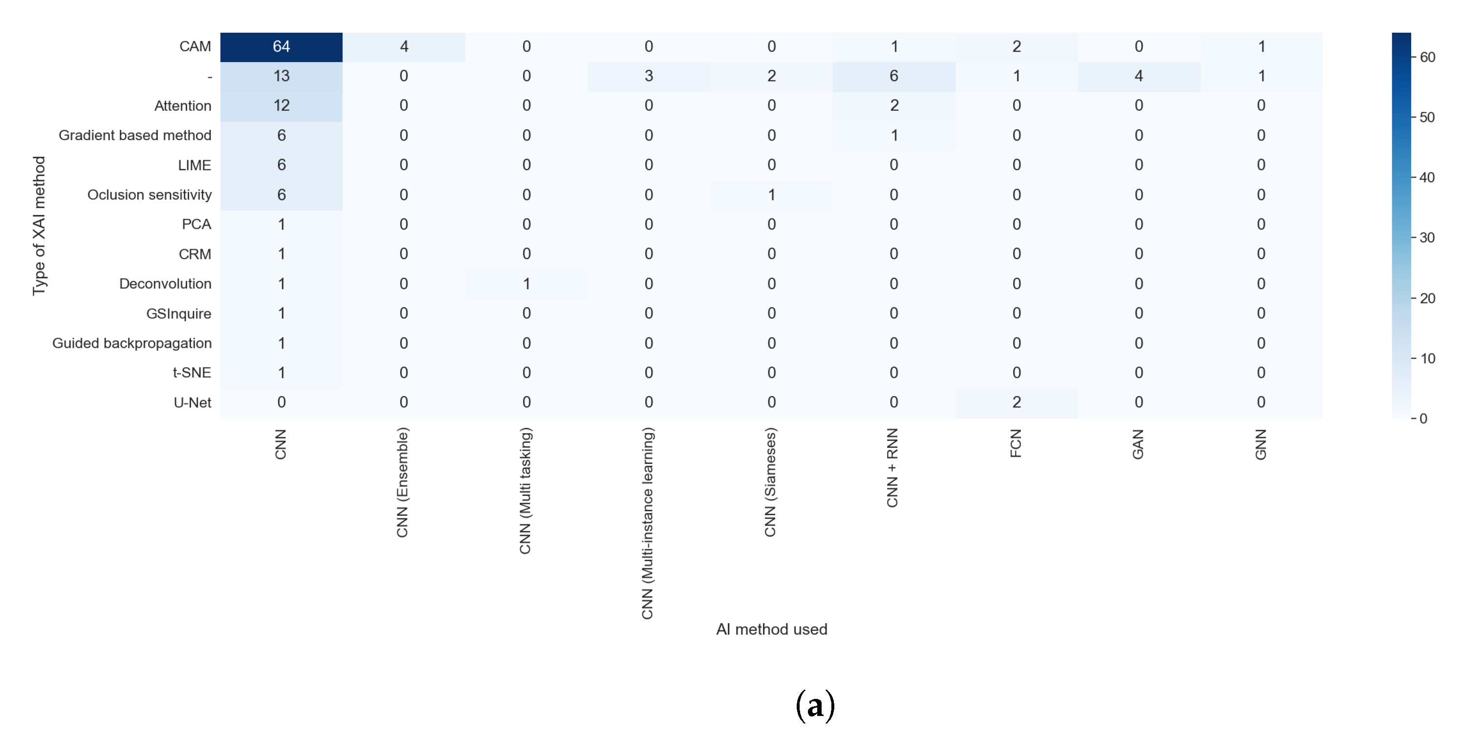 Applsci 12 04459 g012a