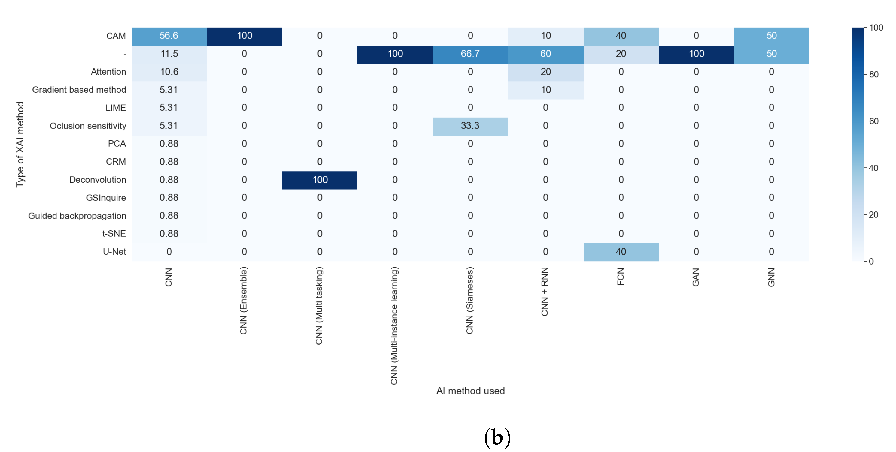 Applsci 12 04459 g012b