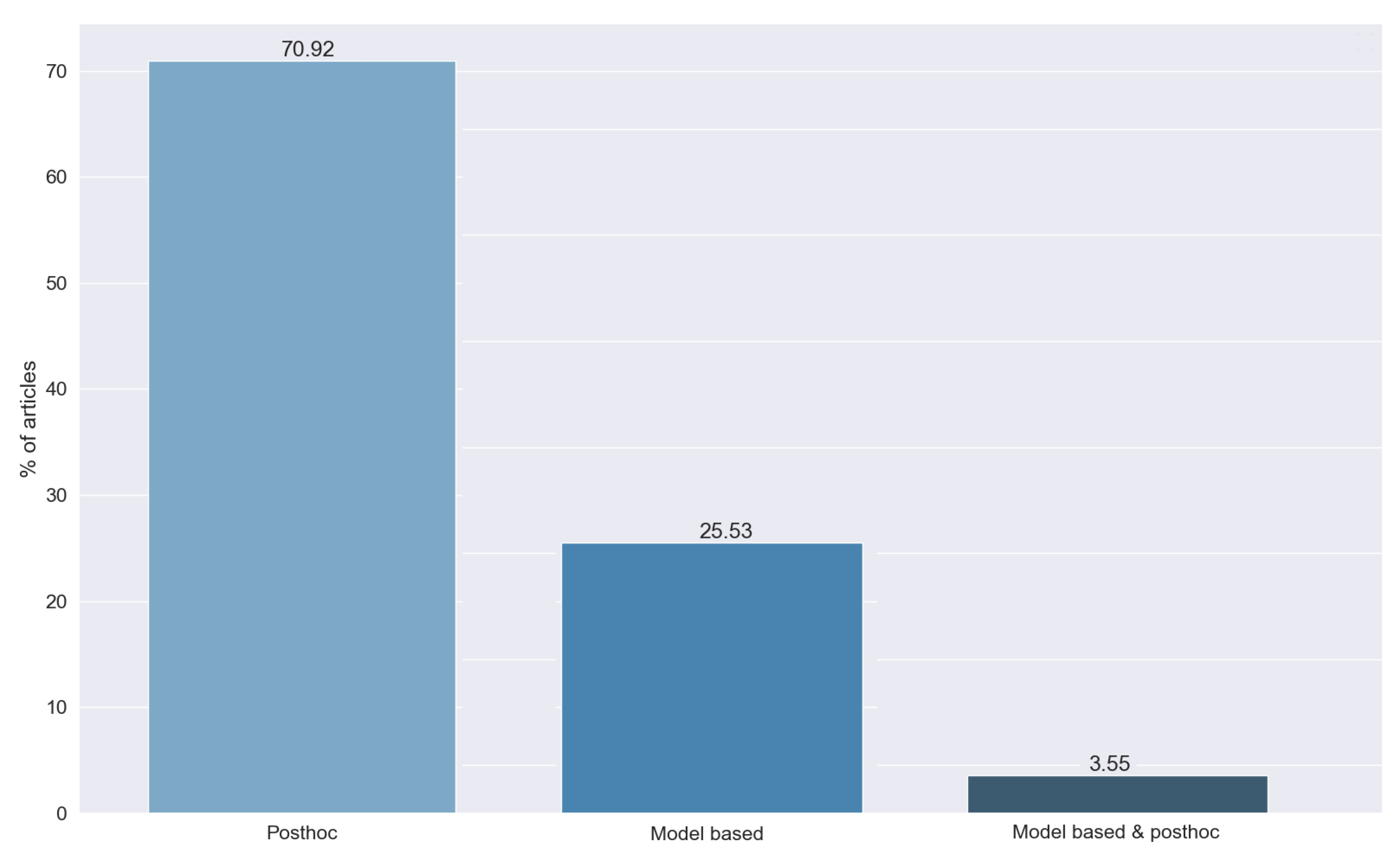 Applsci 12 04459 g013