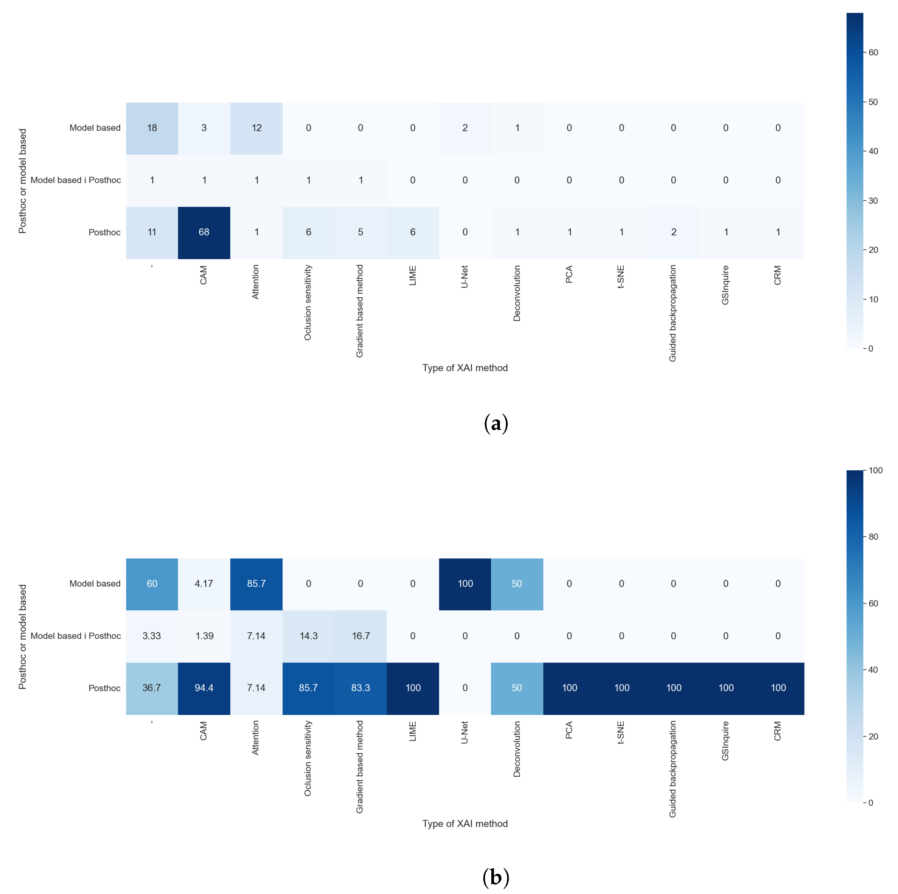 Applsci 12 04459 g014