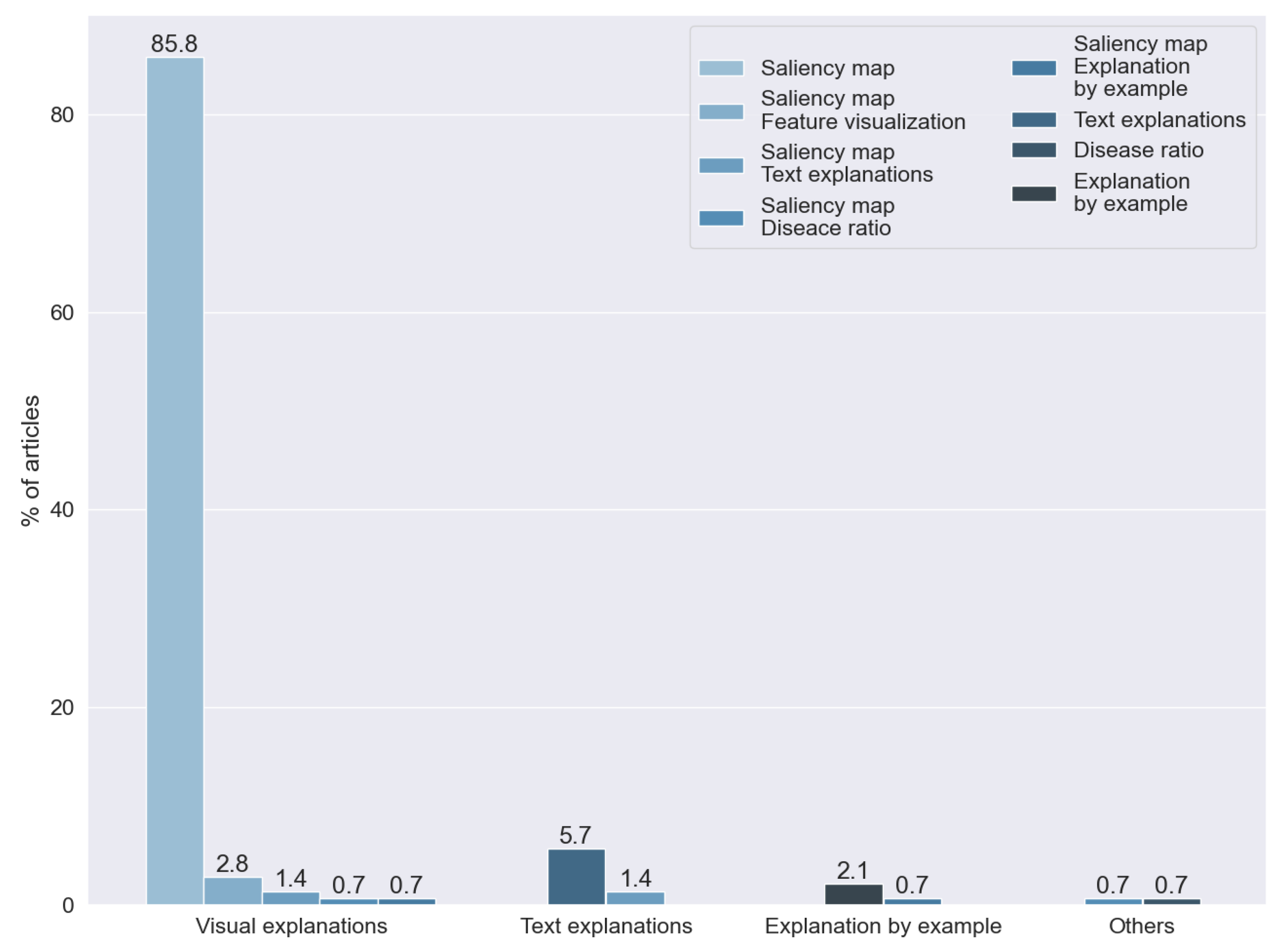 Applsci 12 04459 g016