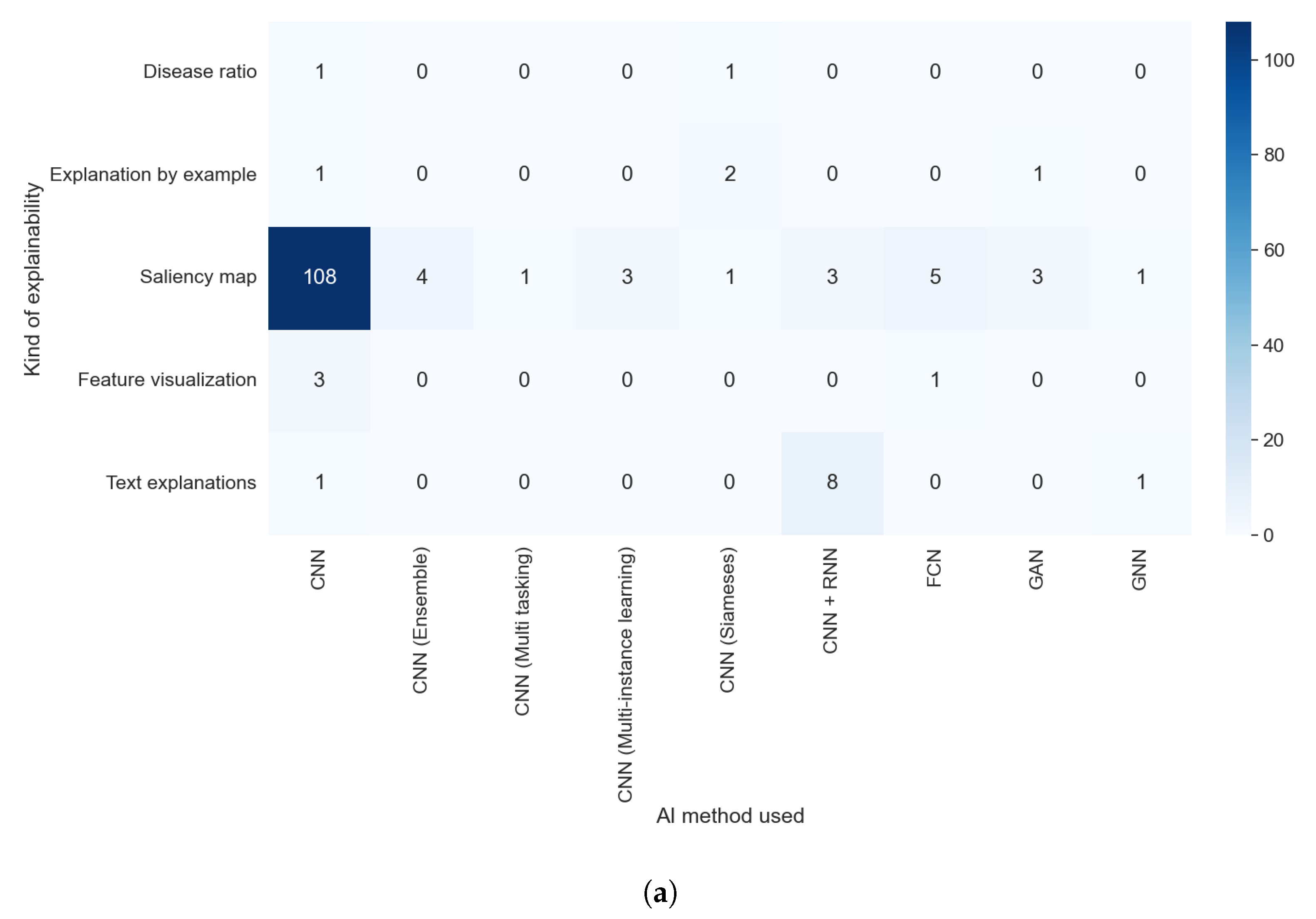 Applsci 12 04459 g018a