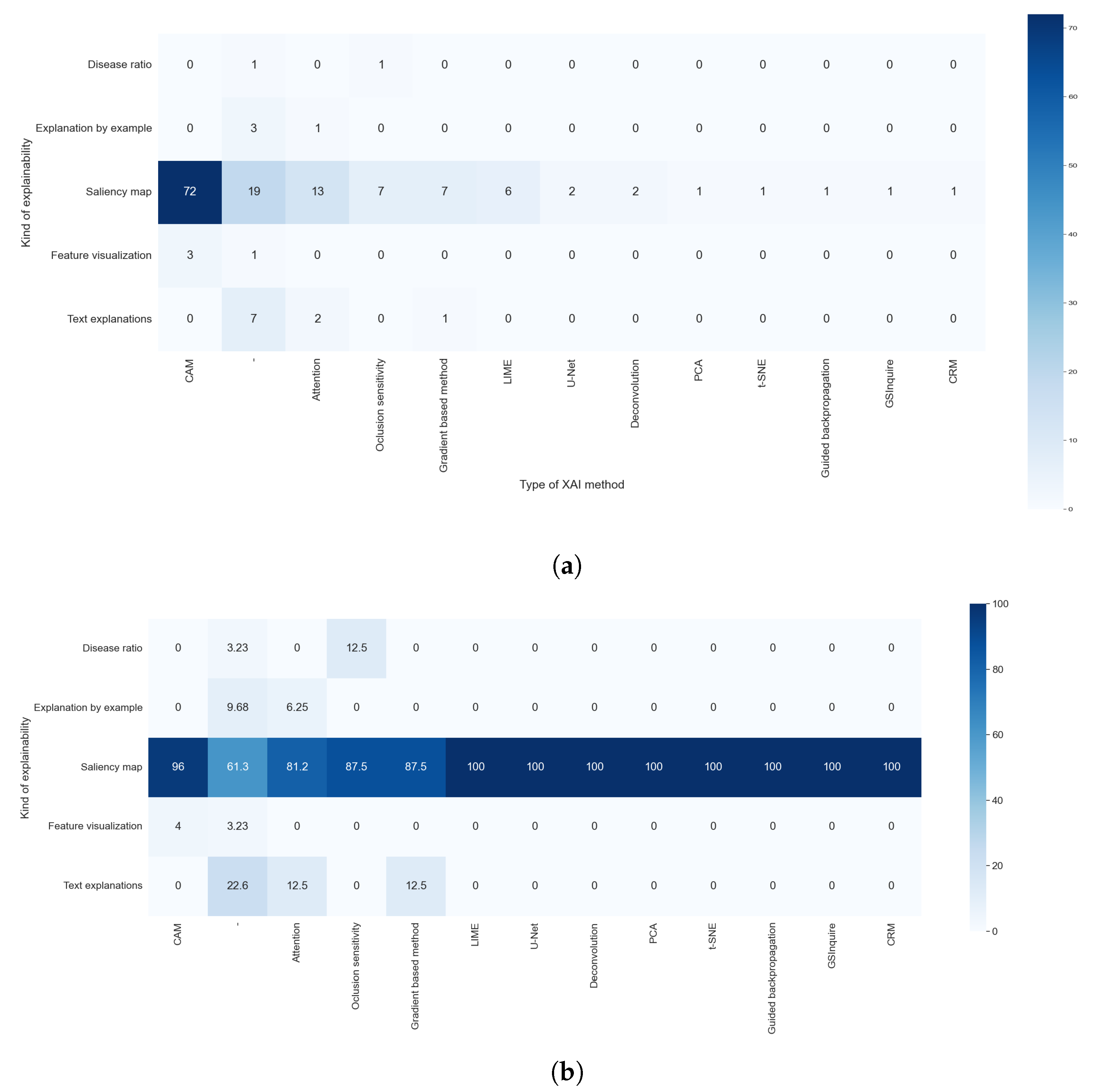 Applsci 12 04459 g019