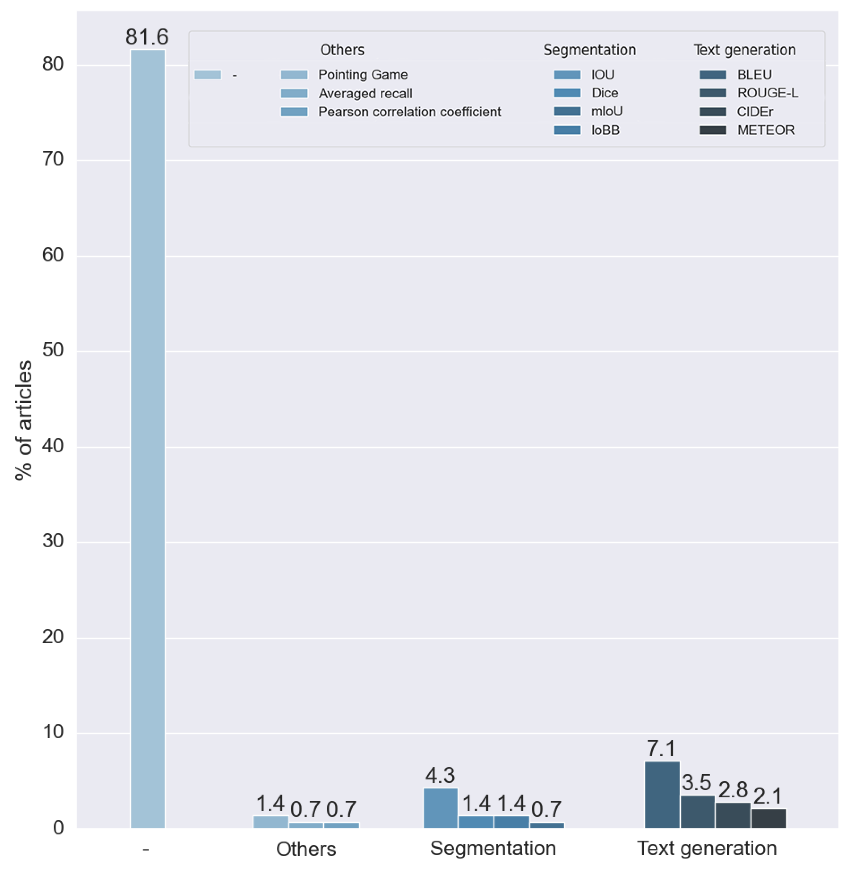 Applsci 12 04459 g020