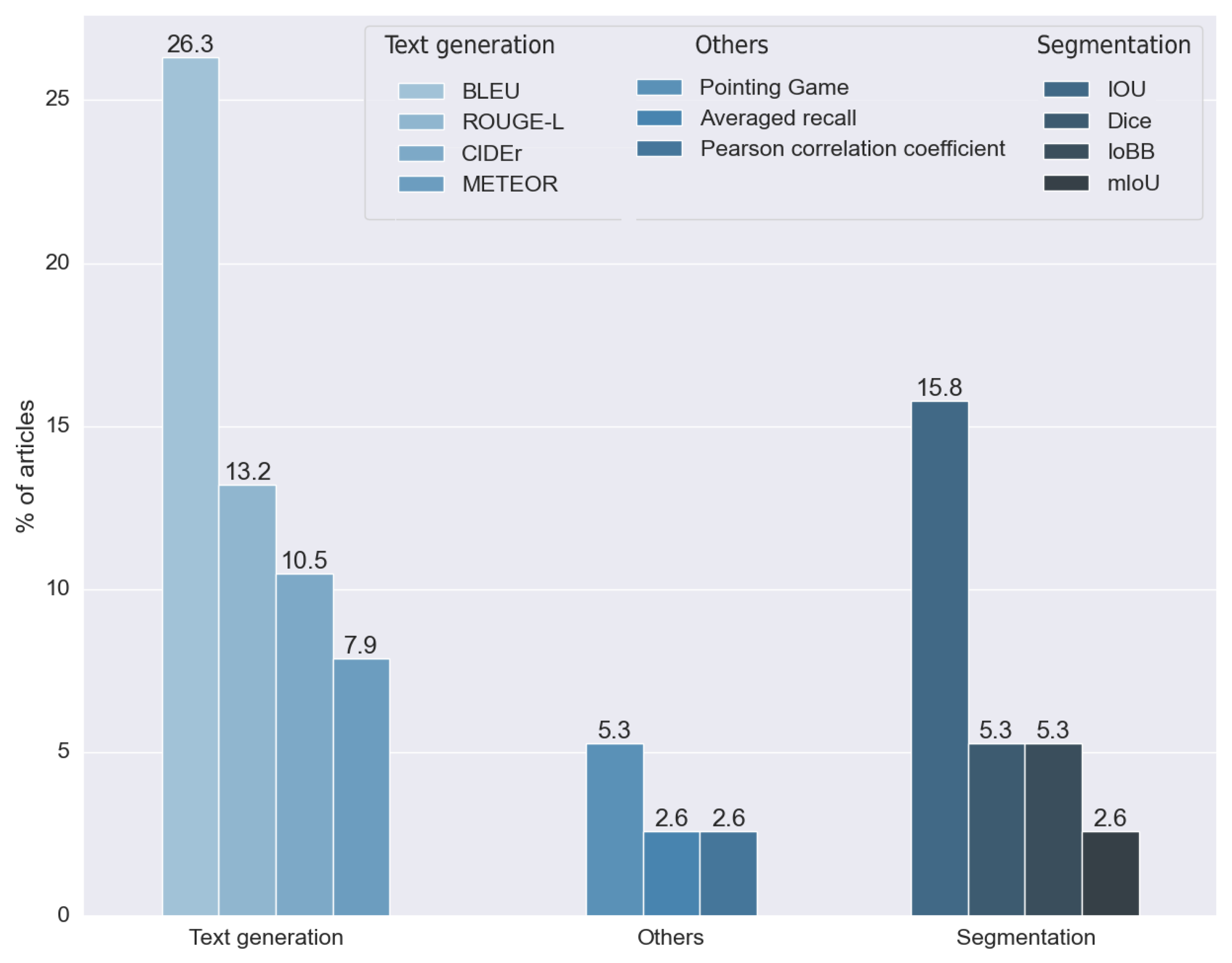 Applsci 12 04459 g021