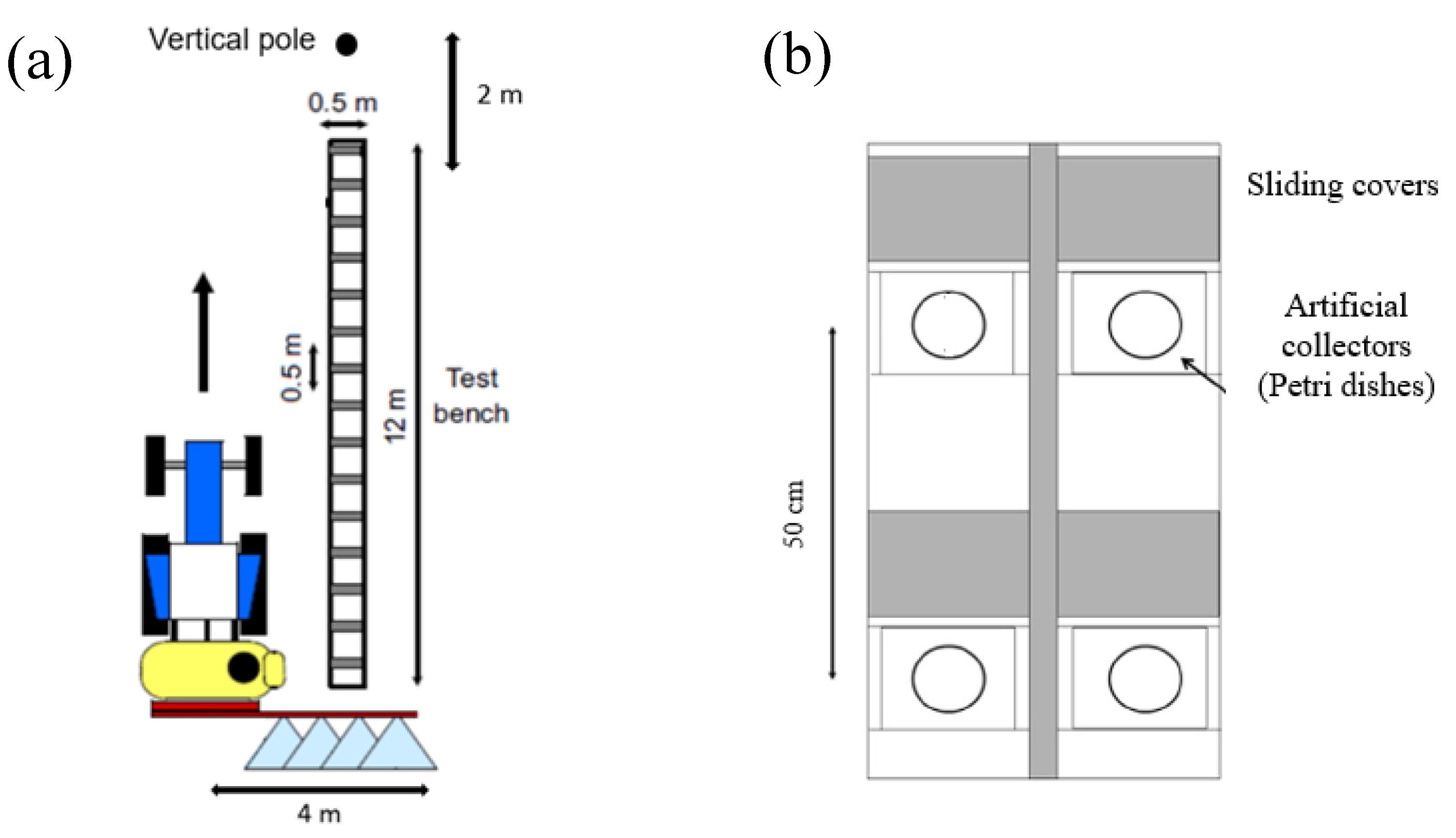 Applsci 12 04462 g003