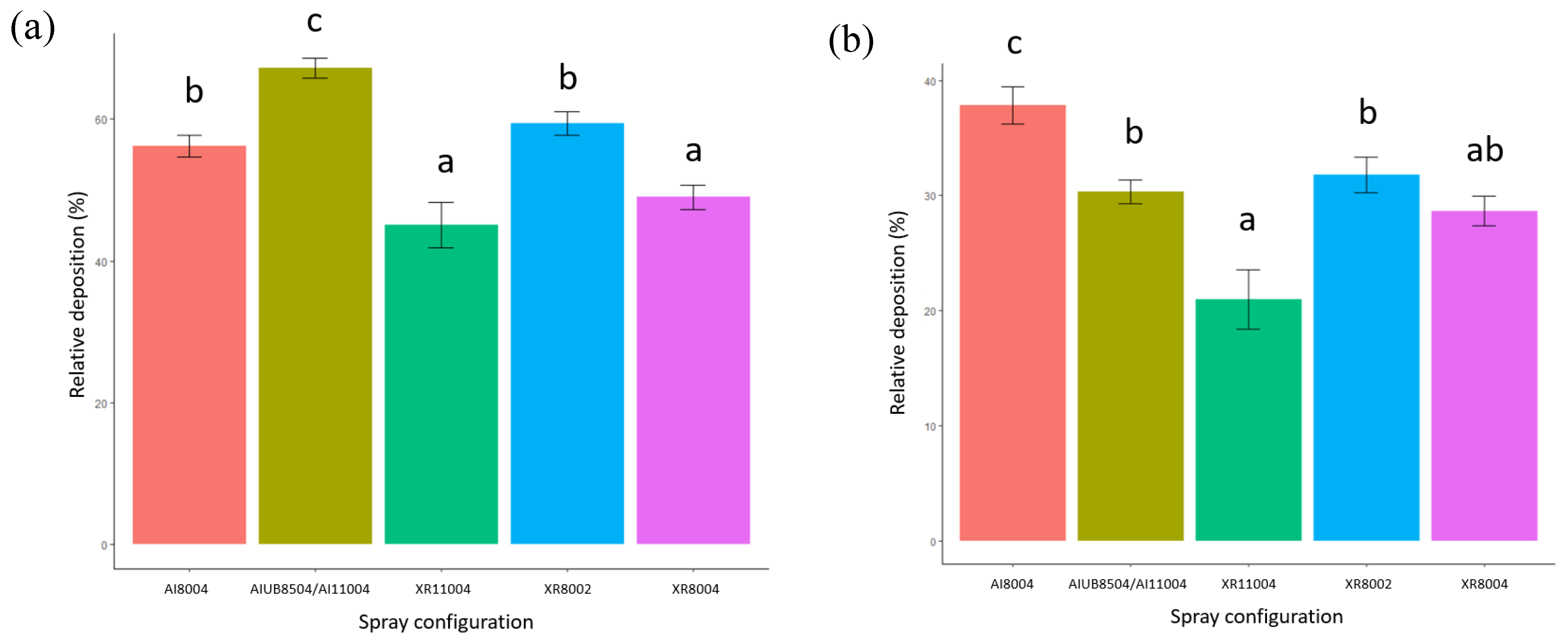 Applsci 12 04462 g004