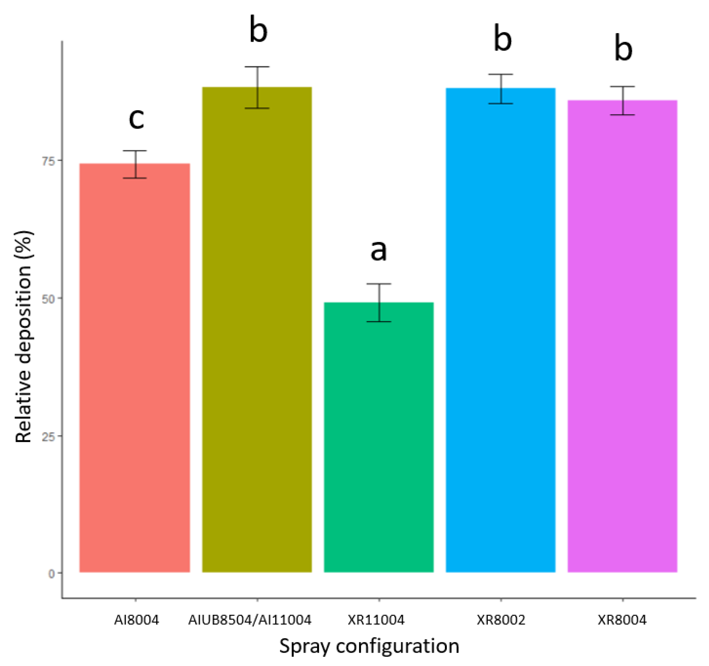 Applsci 12 04462 g005
