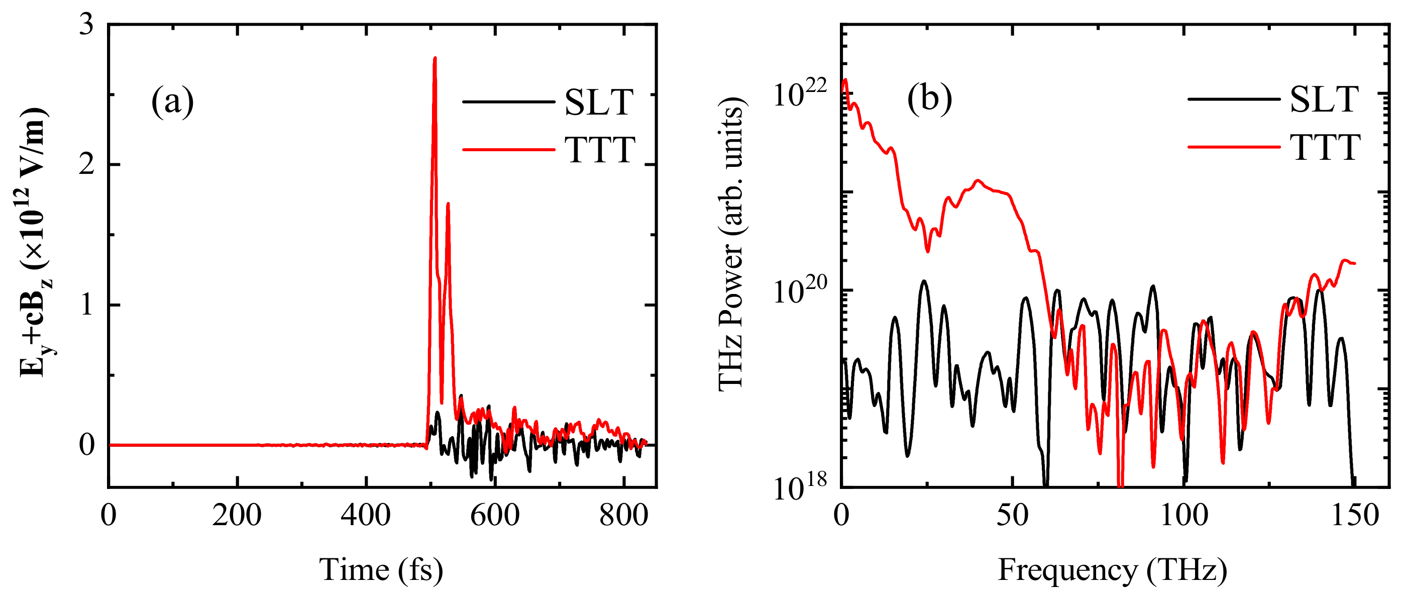 Applsci 12 04464 g003