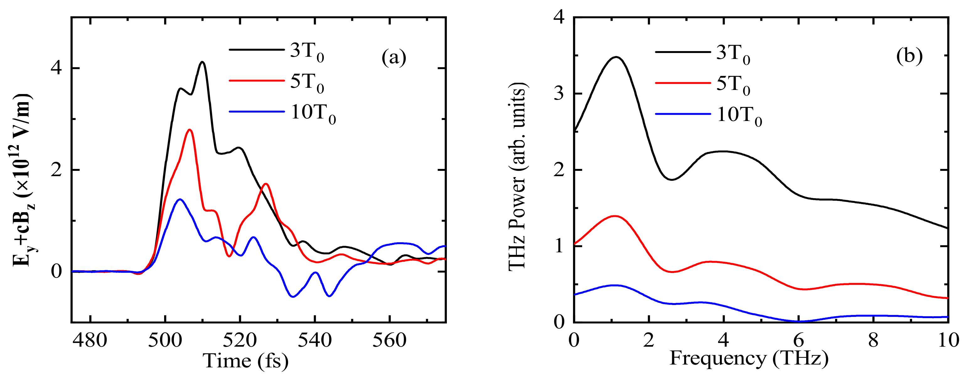 Applsci 12 04464 g008