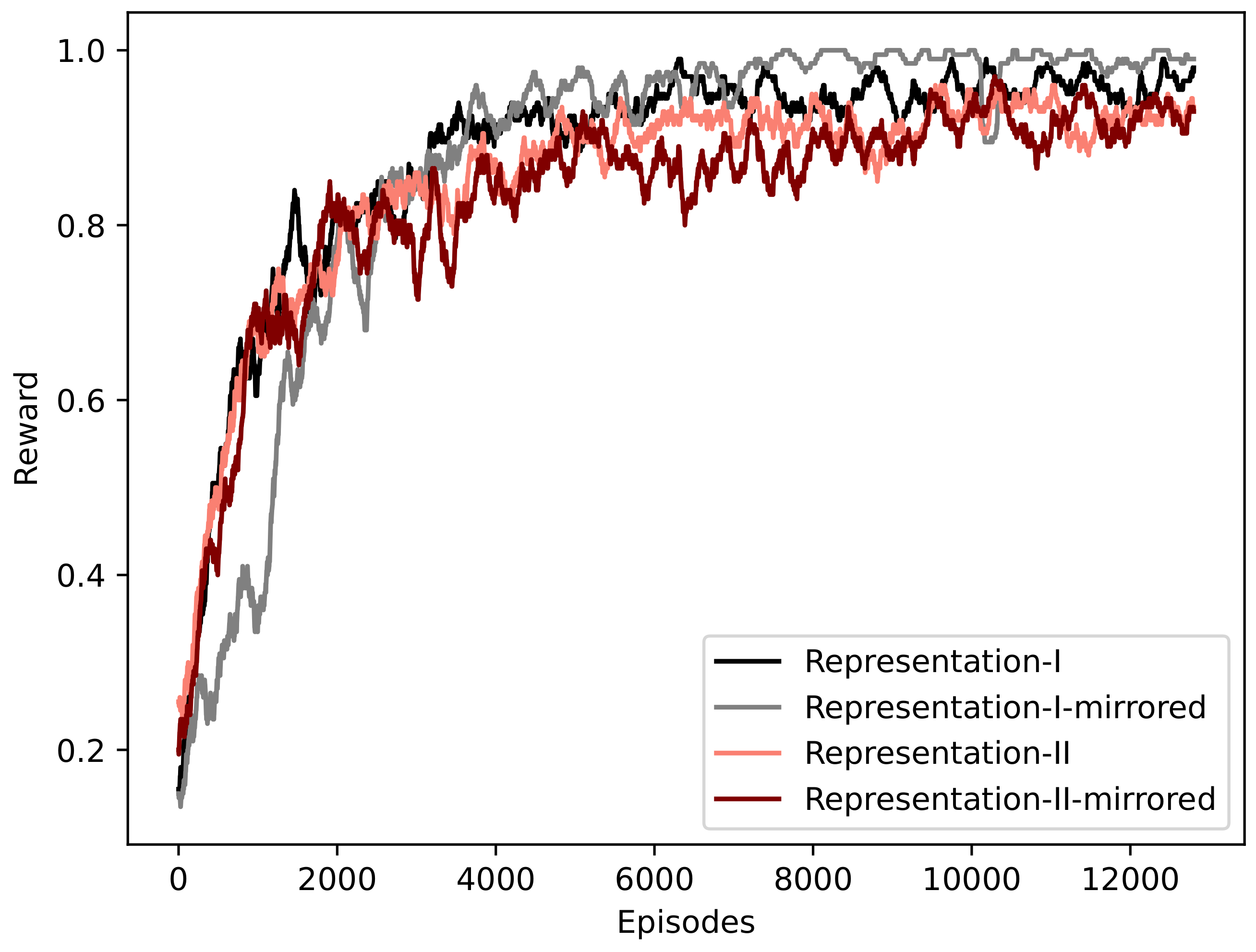 Applsci 12 04465 g005