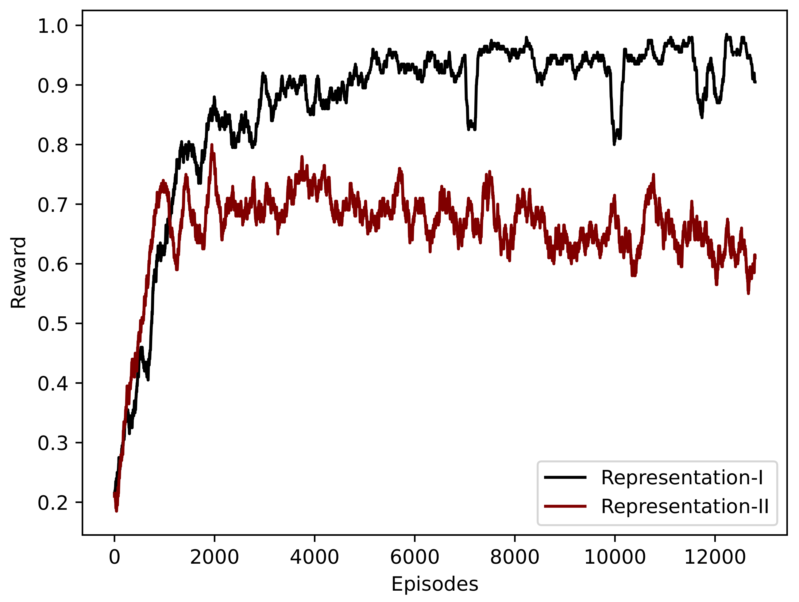 Applsci 12 04465 g006