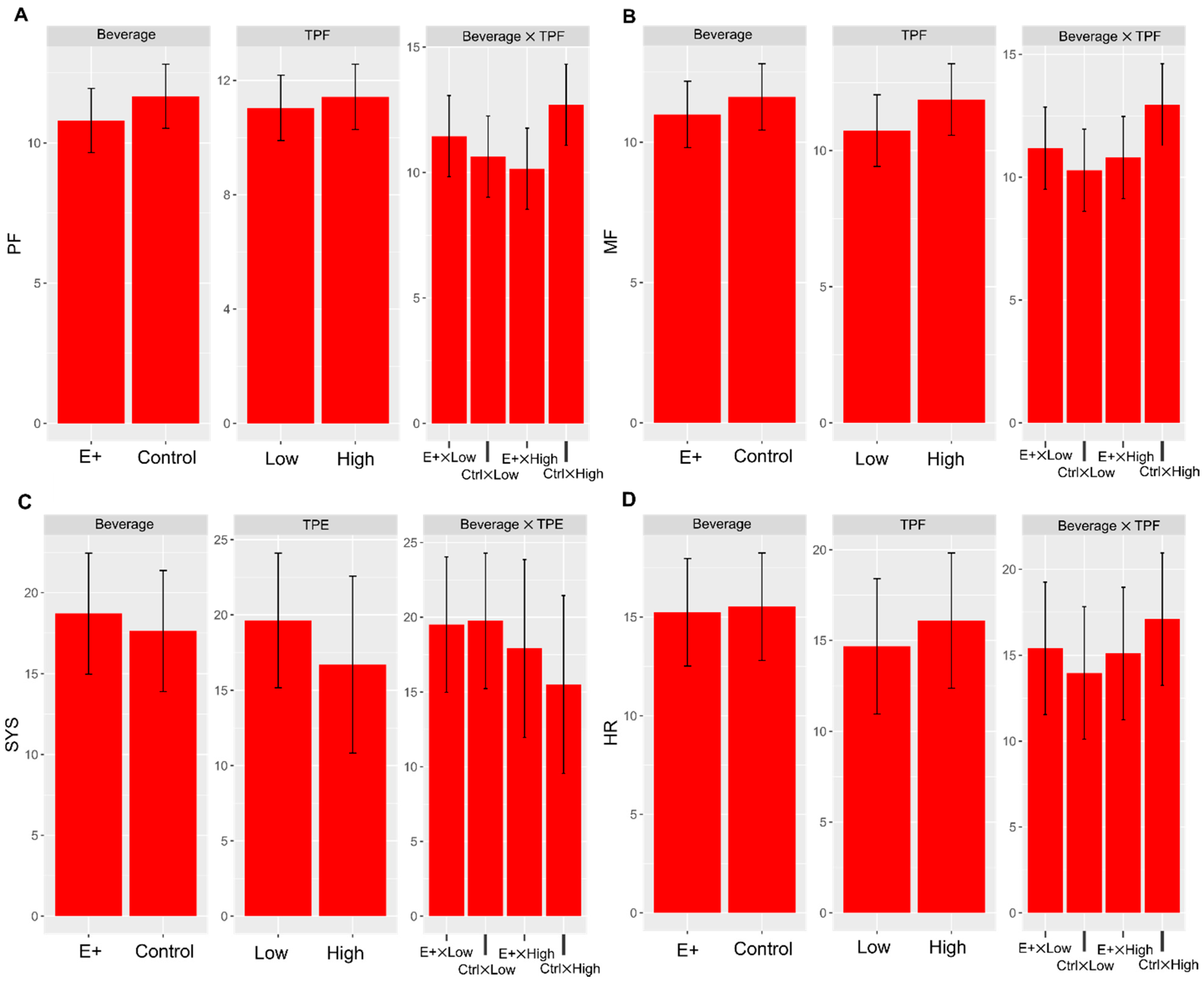 Applsci 12 04466 g001