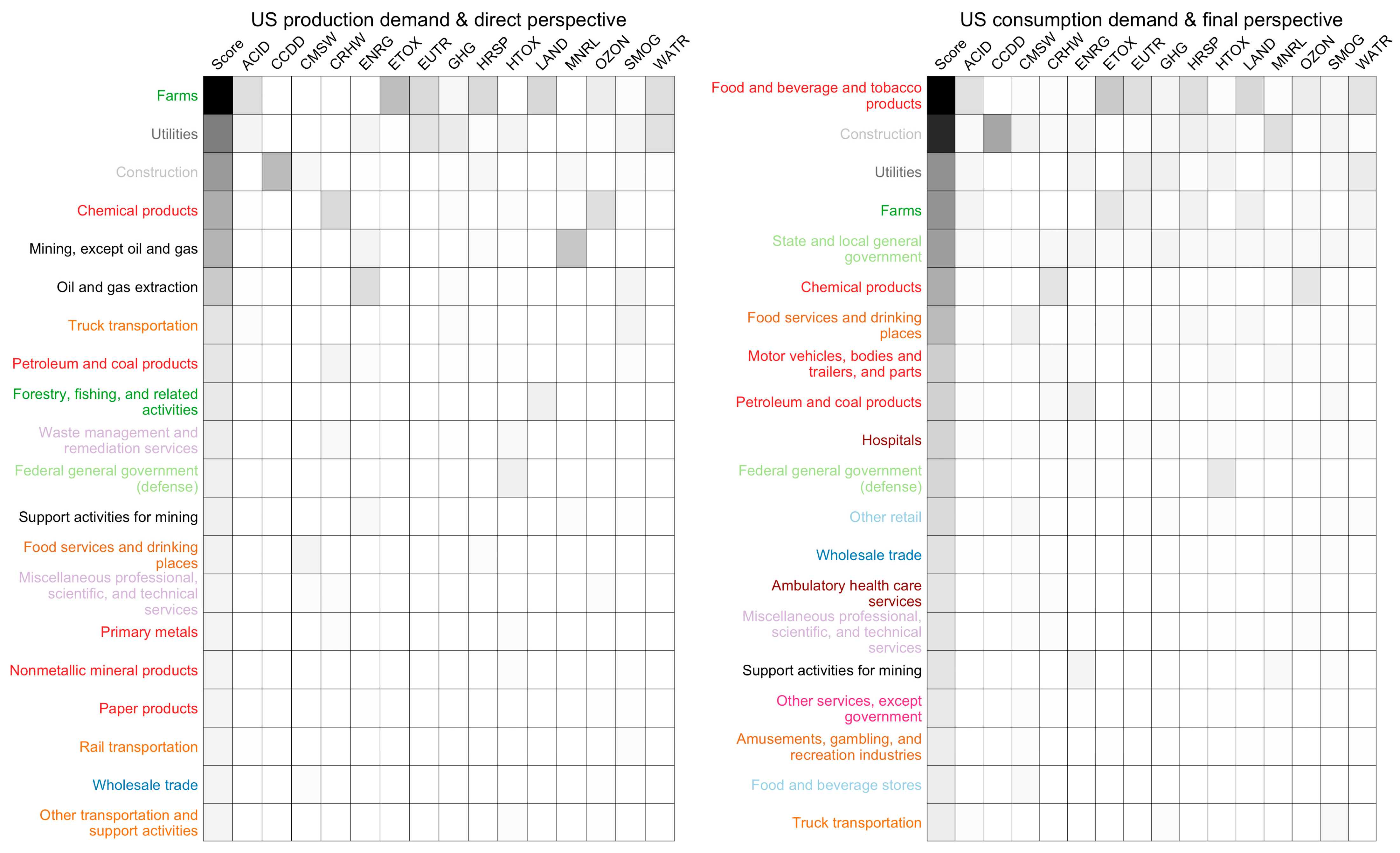 Applsci 12 04469 g002