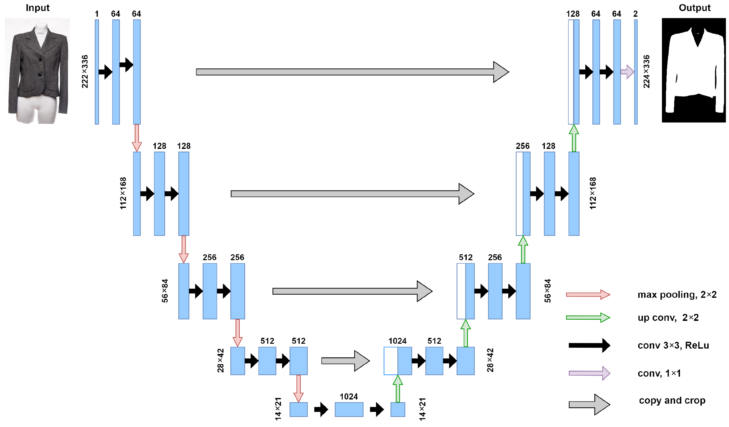 Applsci 12 04470 g001