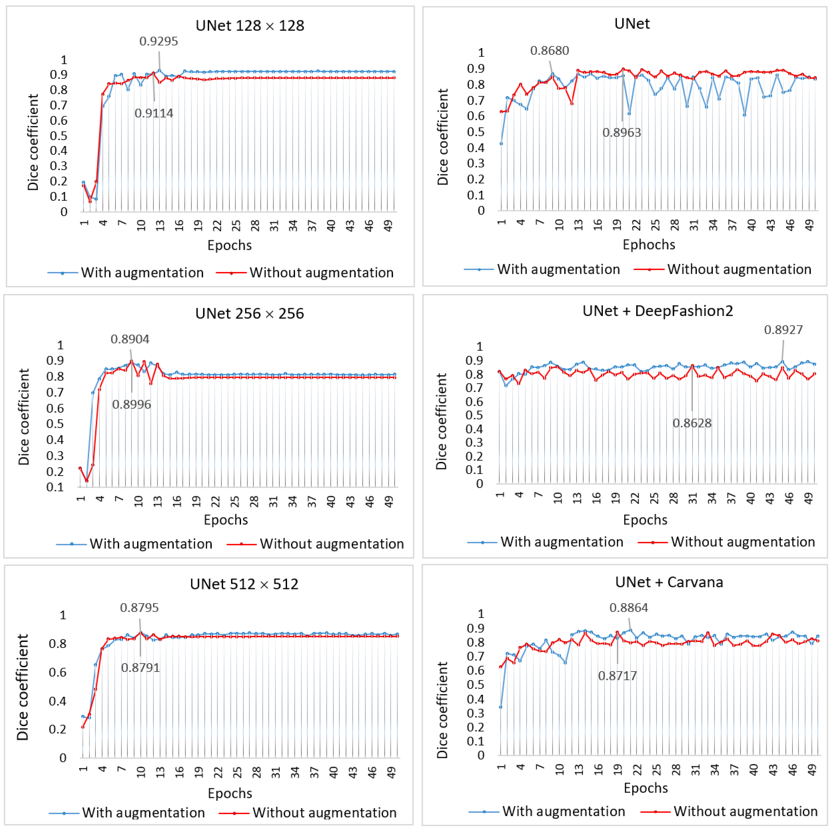 Applsci 12 04470 g005