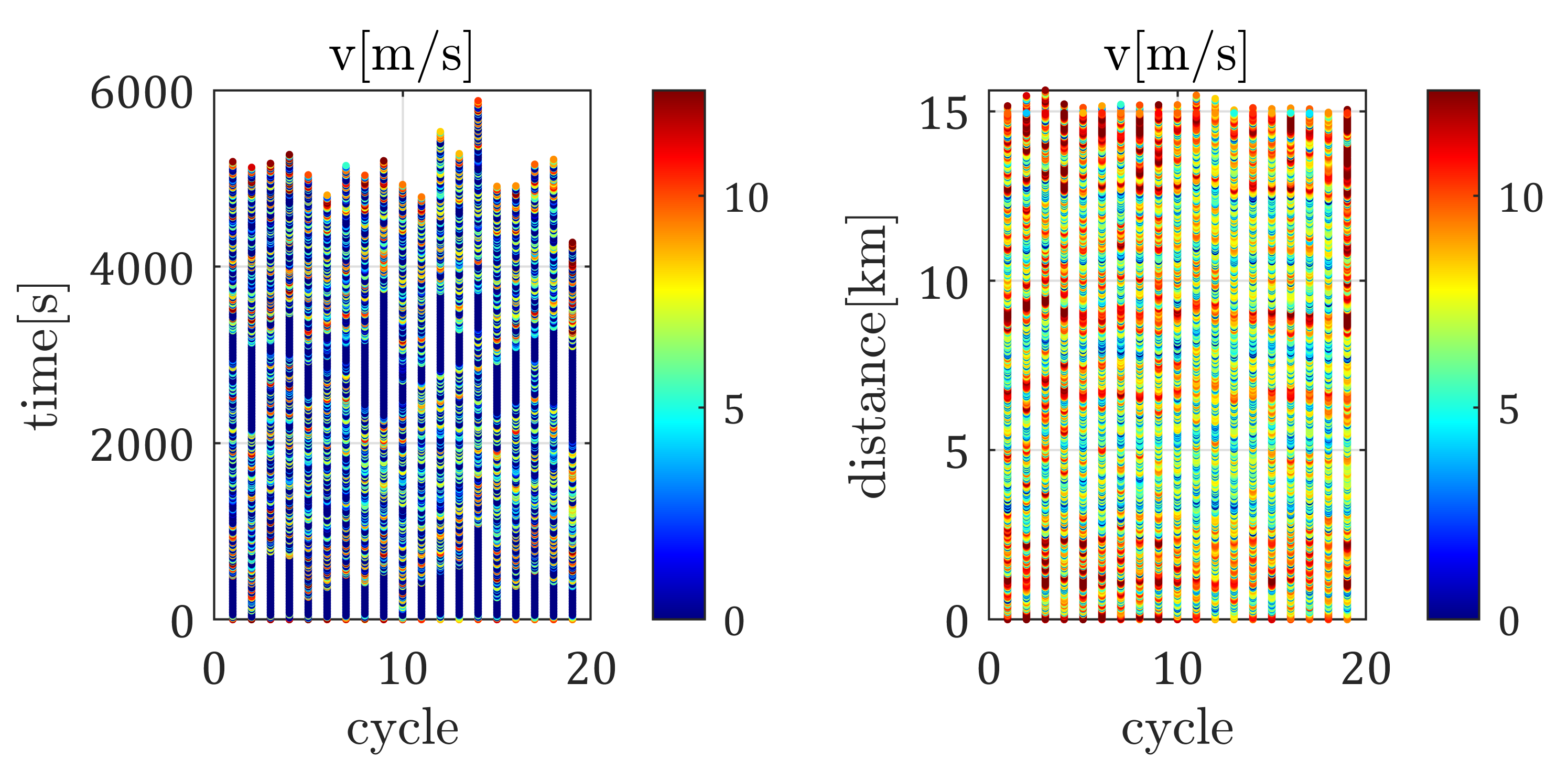 Applsci 12 04474 g001