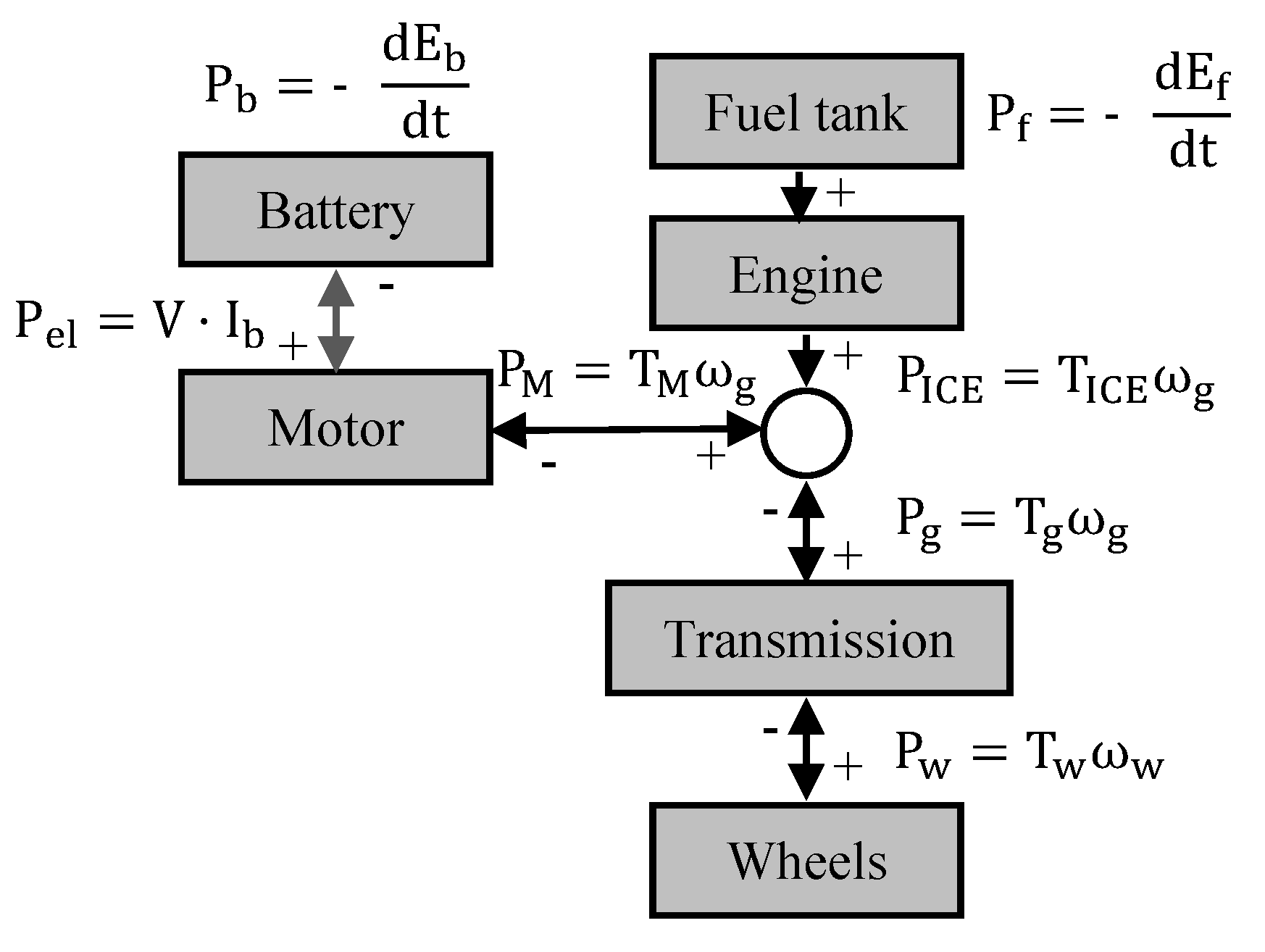 Applsci 12 04474 g002