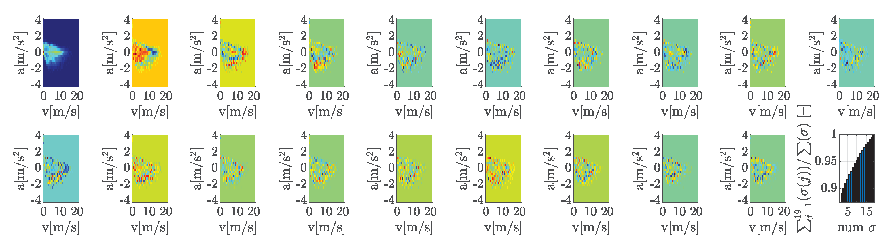 Applsci 12 04474 g006