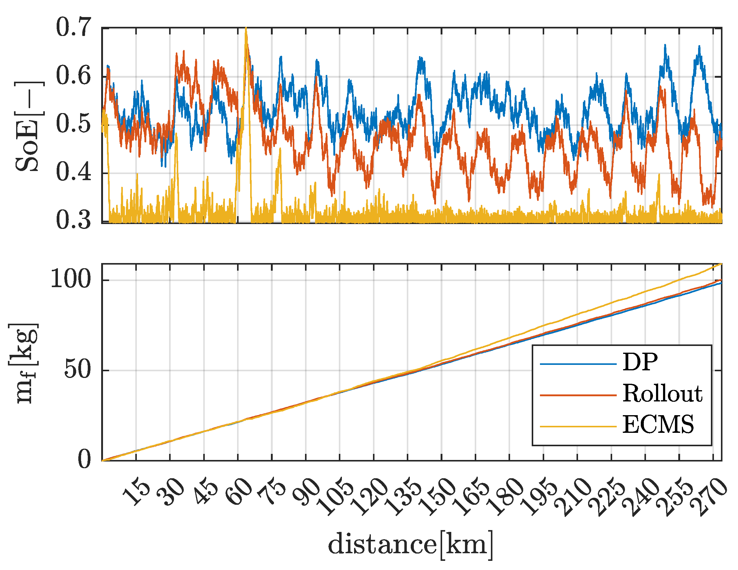 Applsci 12 04474 g008