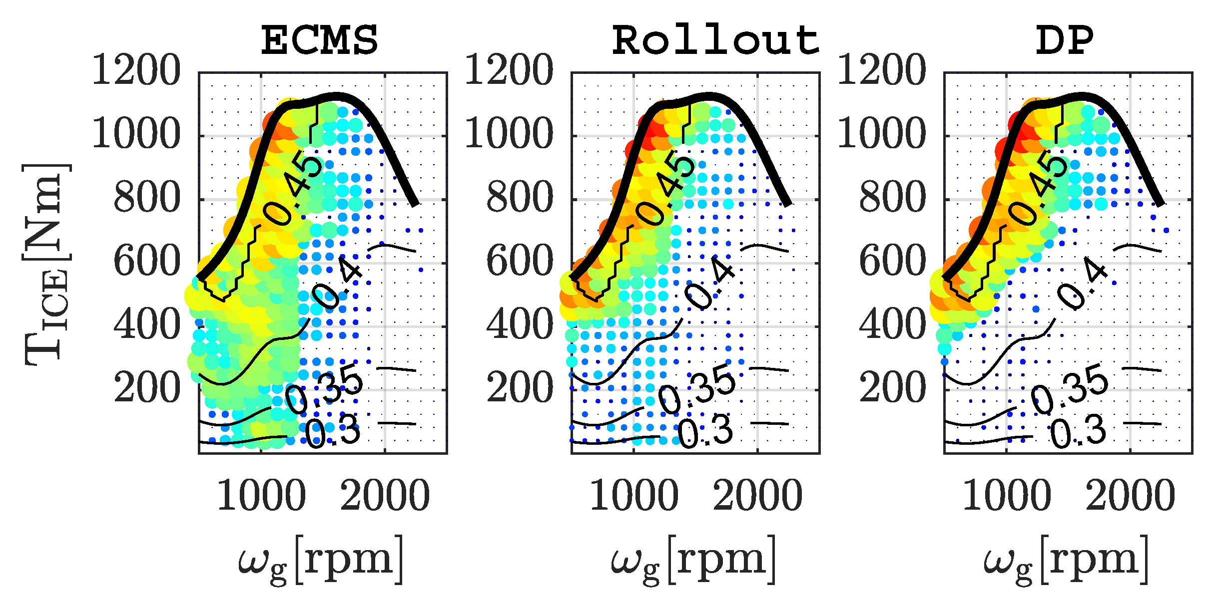 Applsci 12 04474 g010