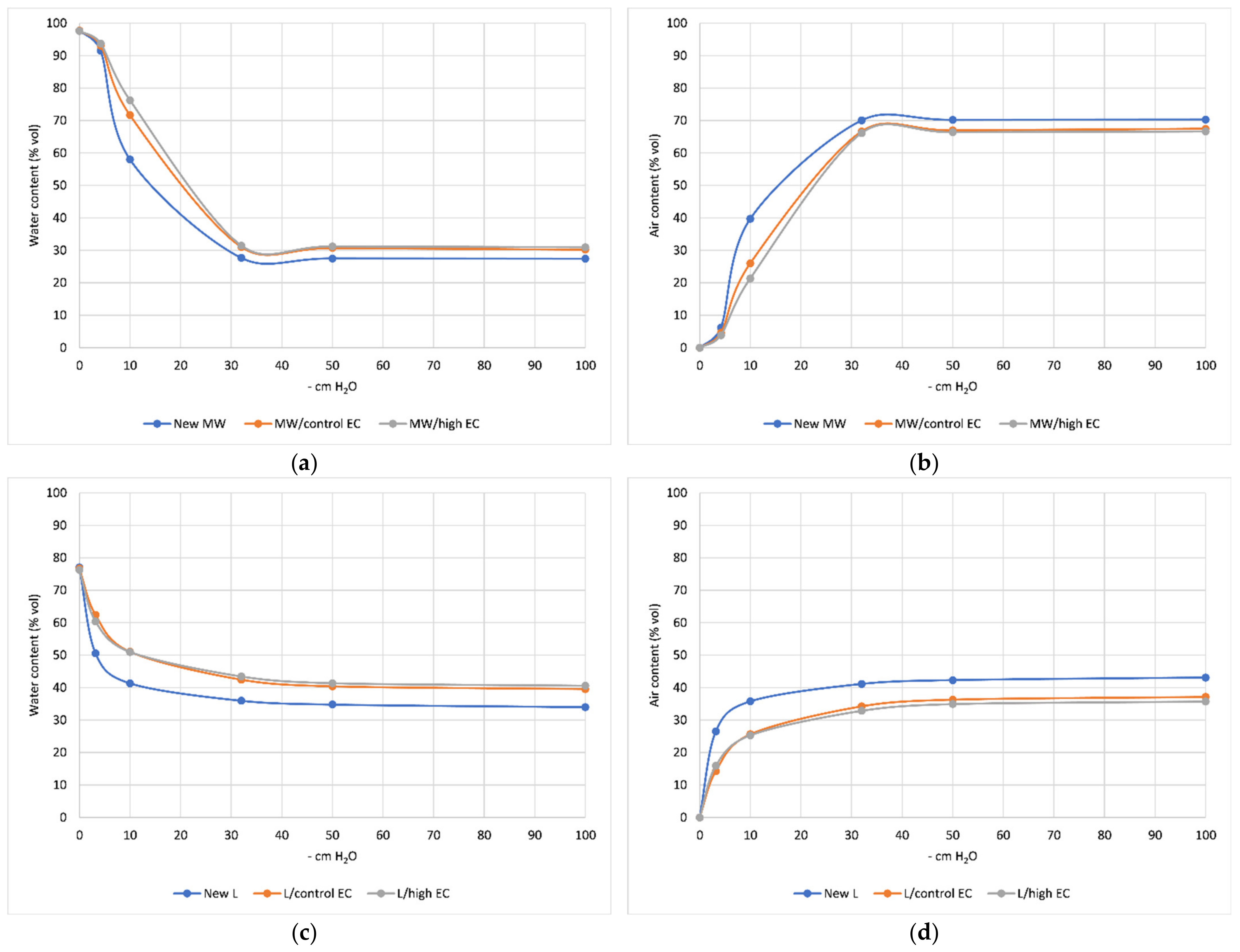 Applsci 12 04480 g001