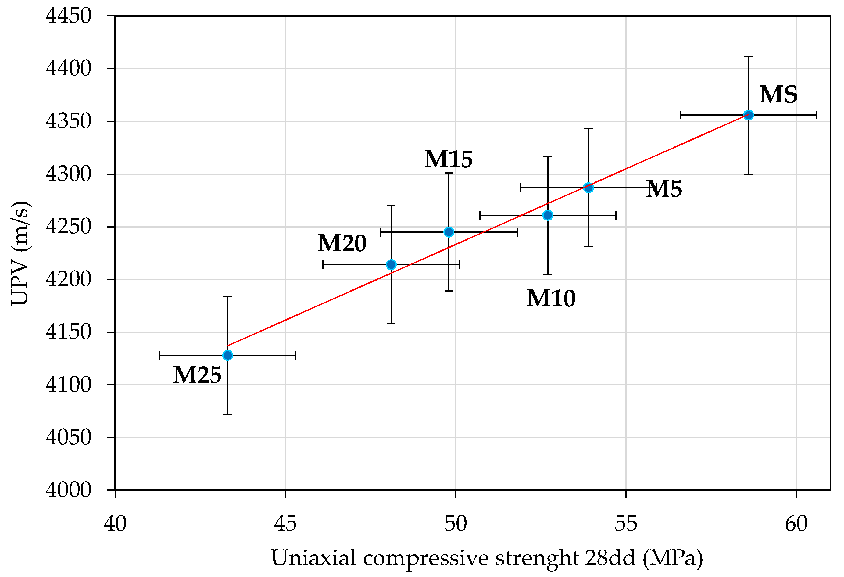 Applsci 12 04481 g008