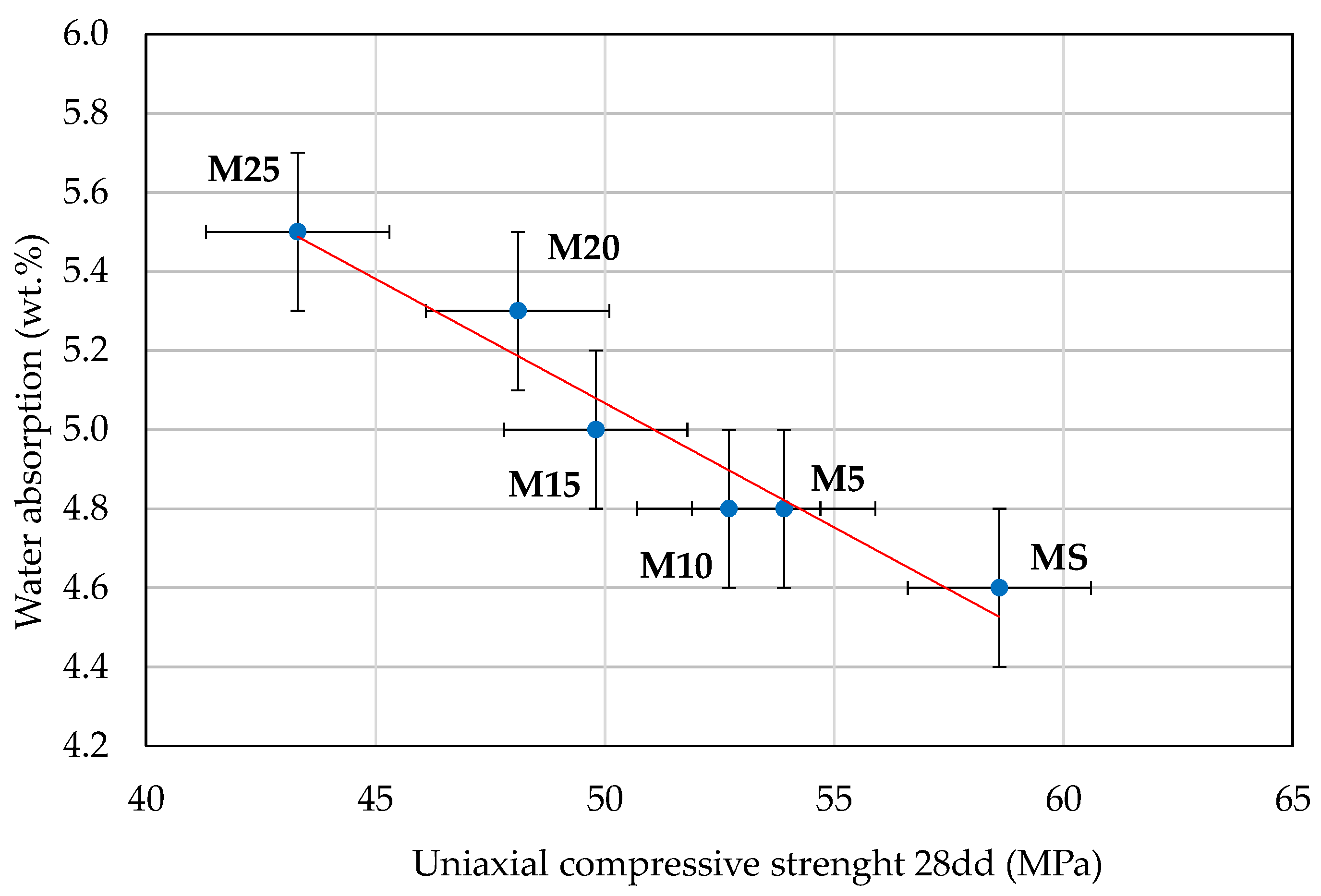 Applsci 12 04481 g009