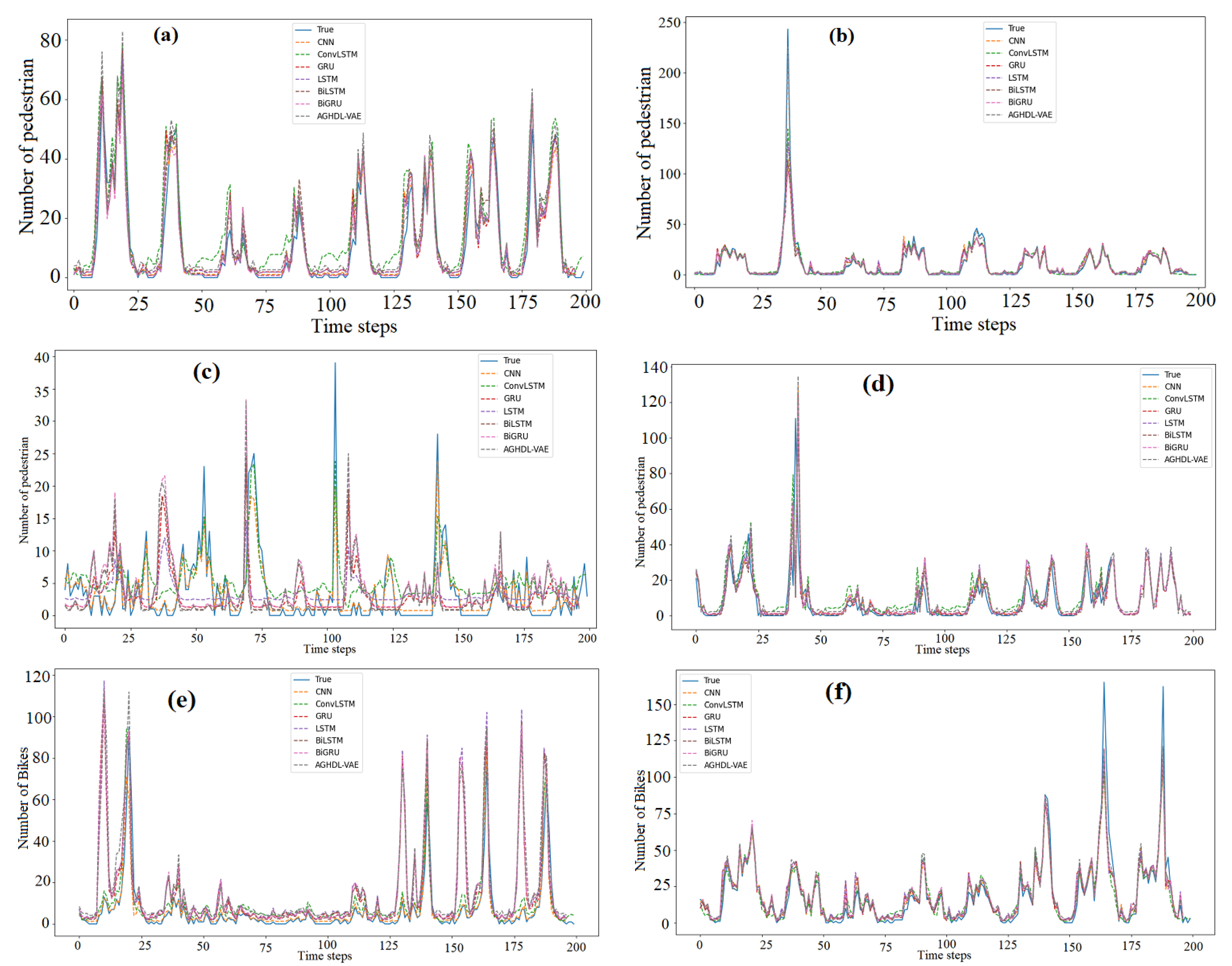 Applsci 12 04482 g005