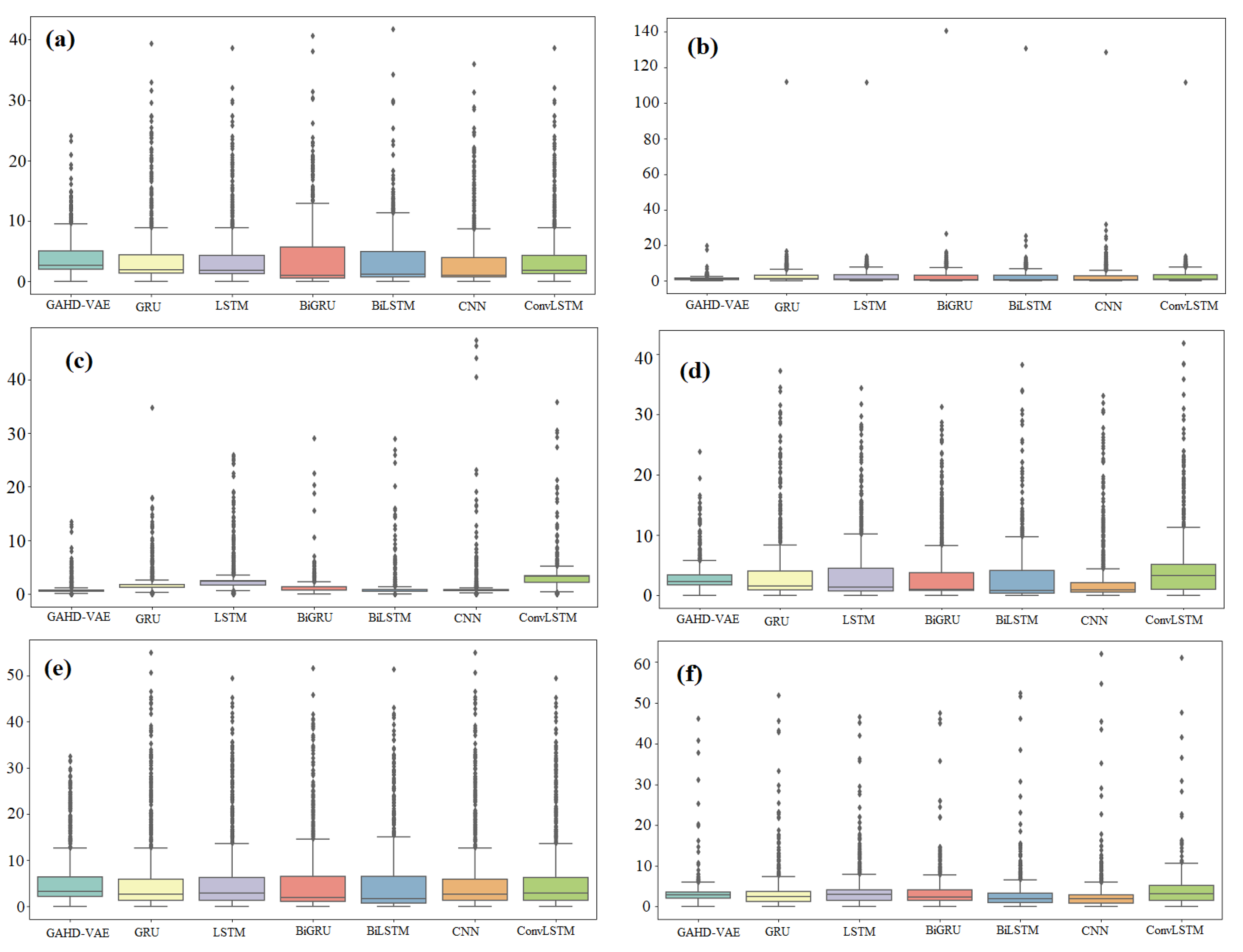 Applsci 12 04482 g006