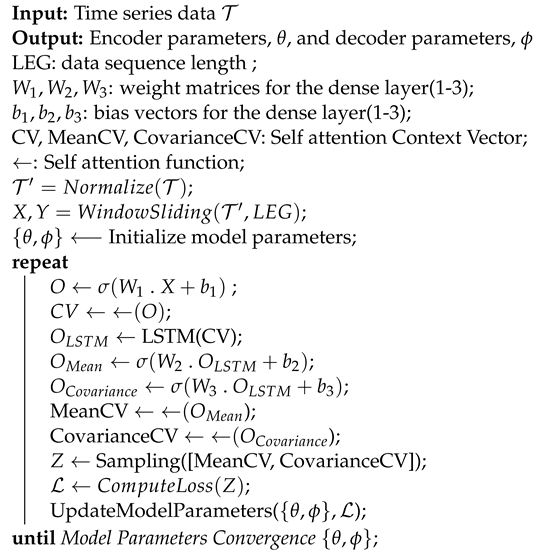 Applsci 12 04482 i001