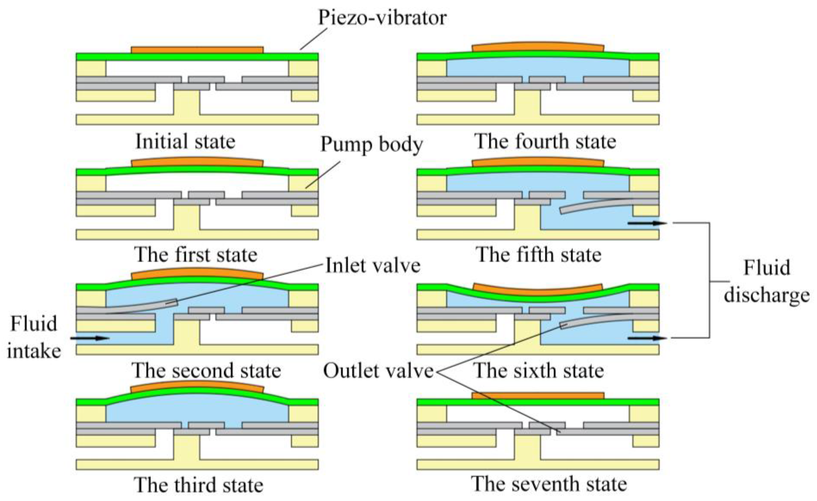 Applsci 12 04483 g002