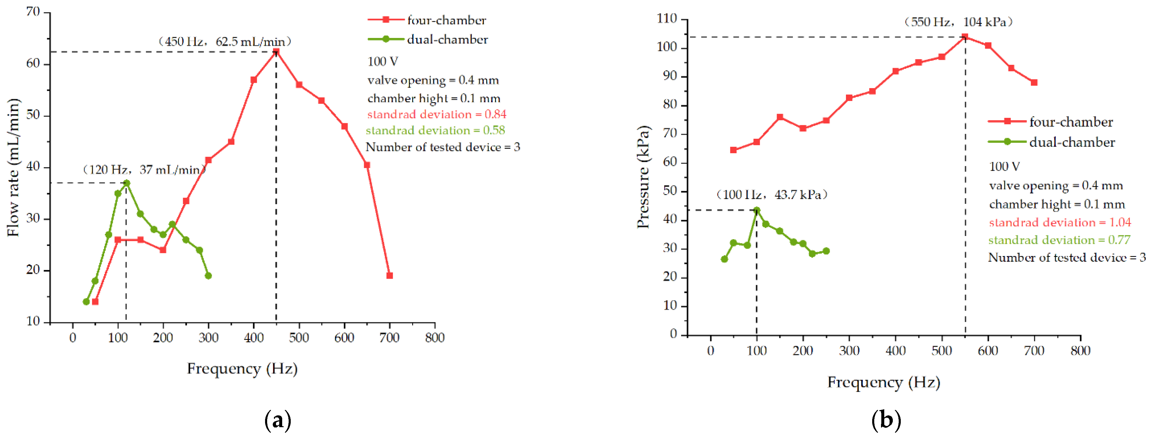Applsci 12 04483 g008
