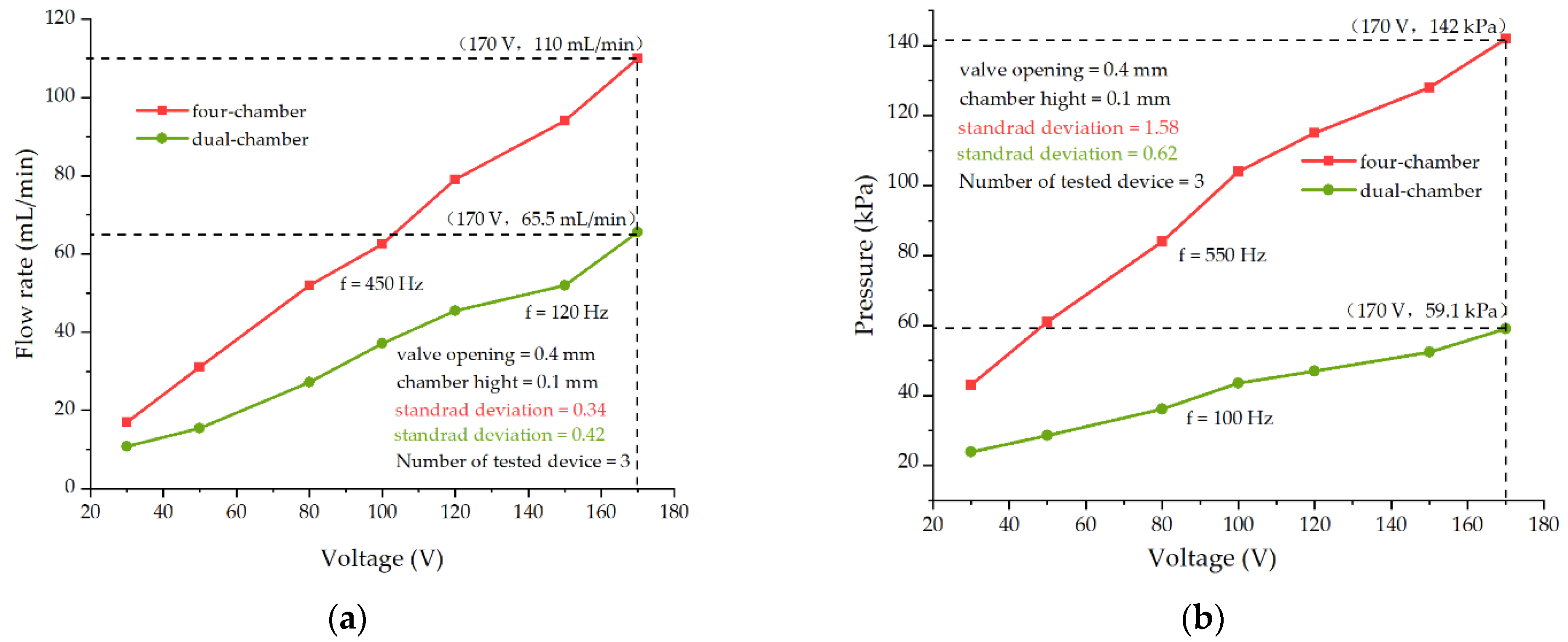 Applsci 12 04483 g009
