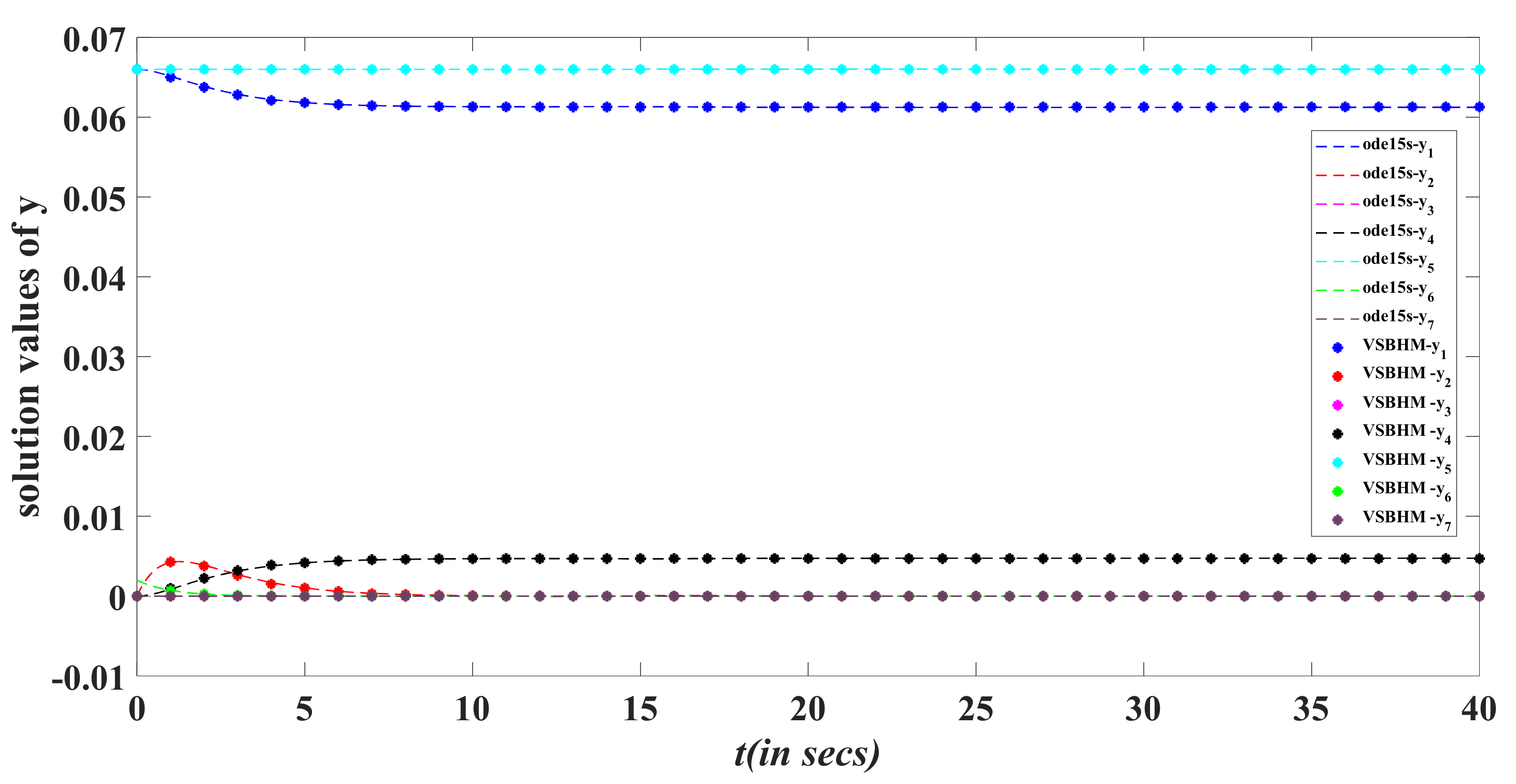 Applsci 12 04484 g004 Applsci 12 04484 g004