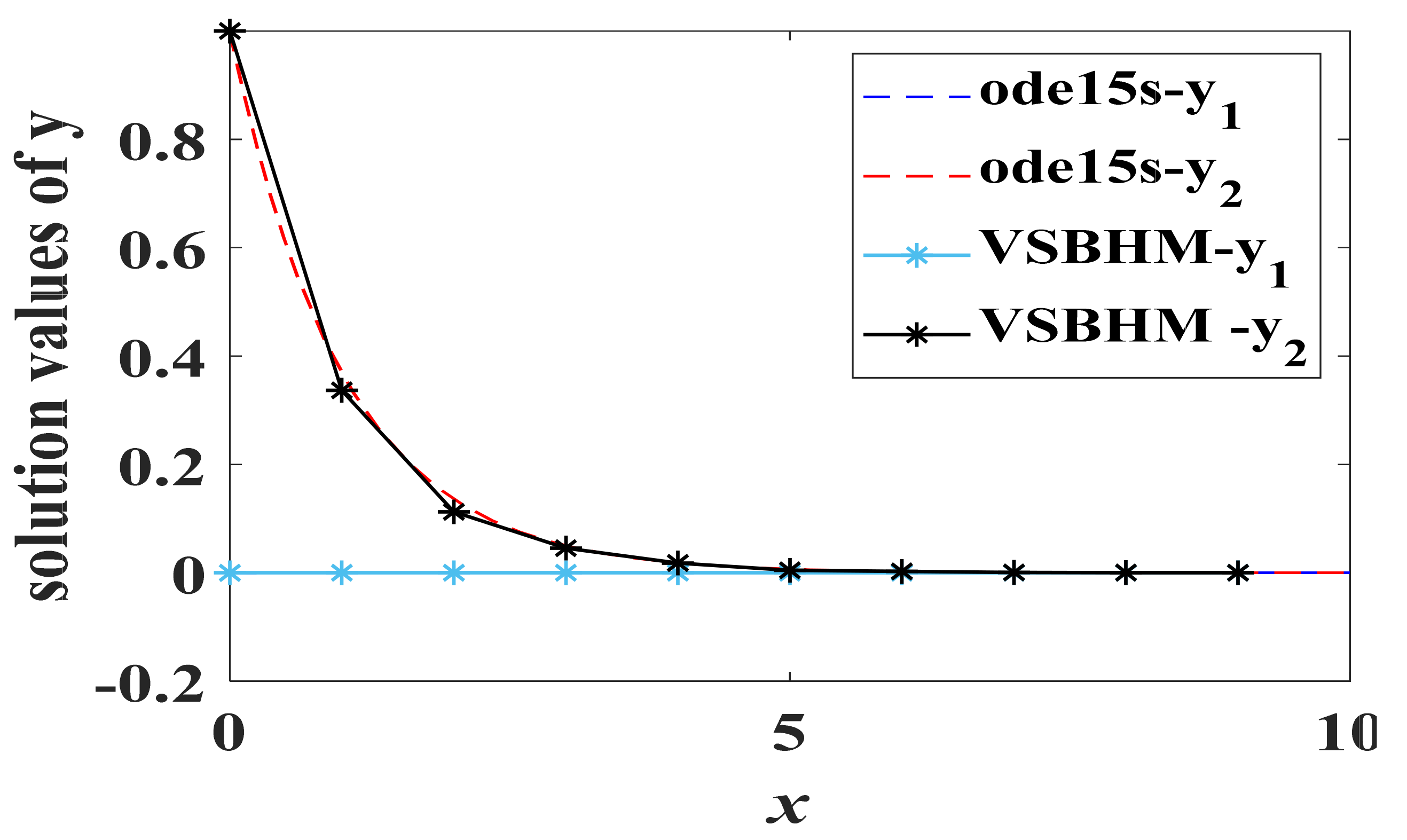 Applsci 12 04484 g005 Applsci 12 04484 g005