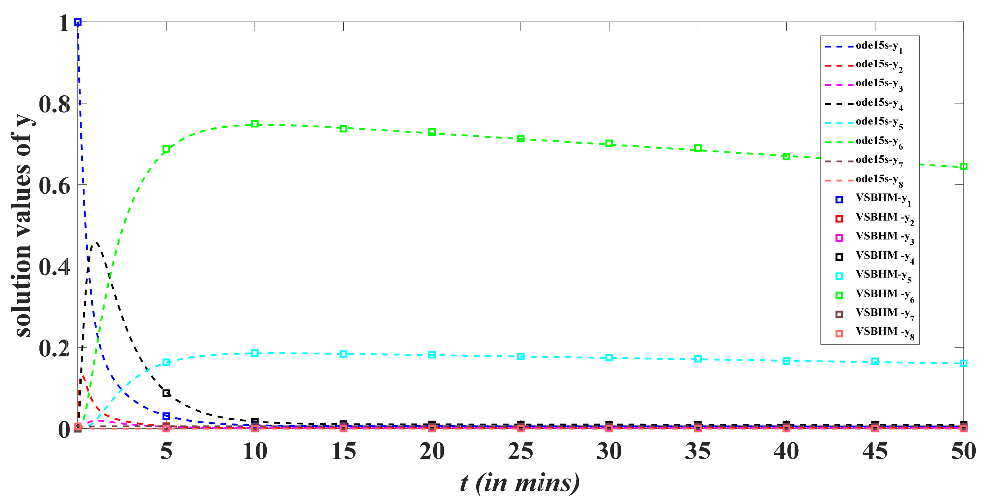 Applsci 12 04484 g007 Applsci 12 04484 g007