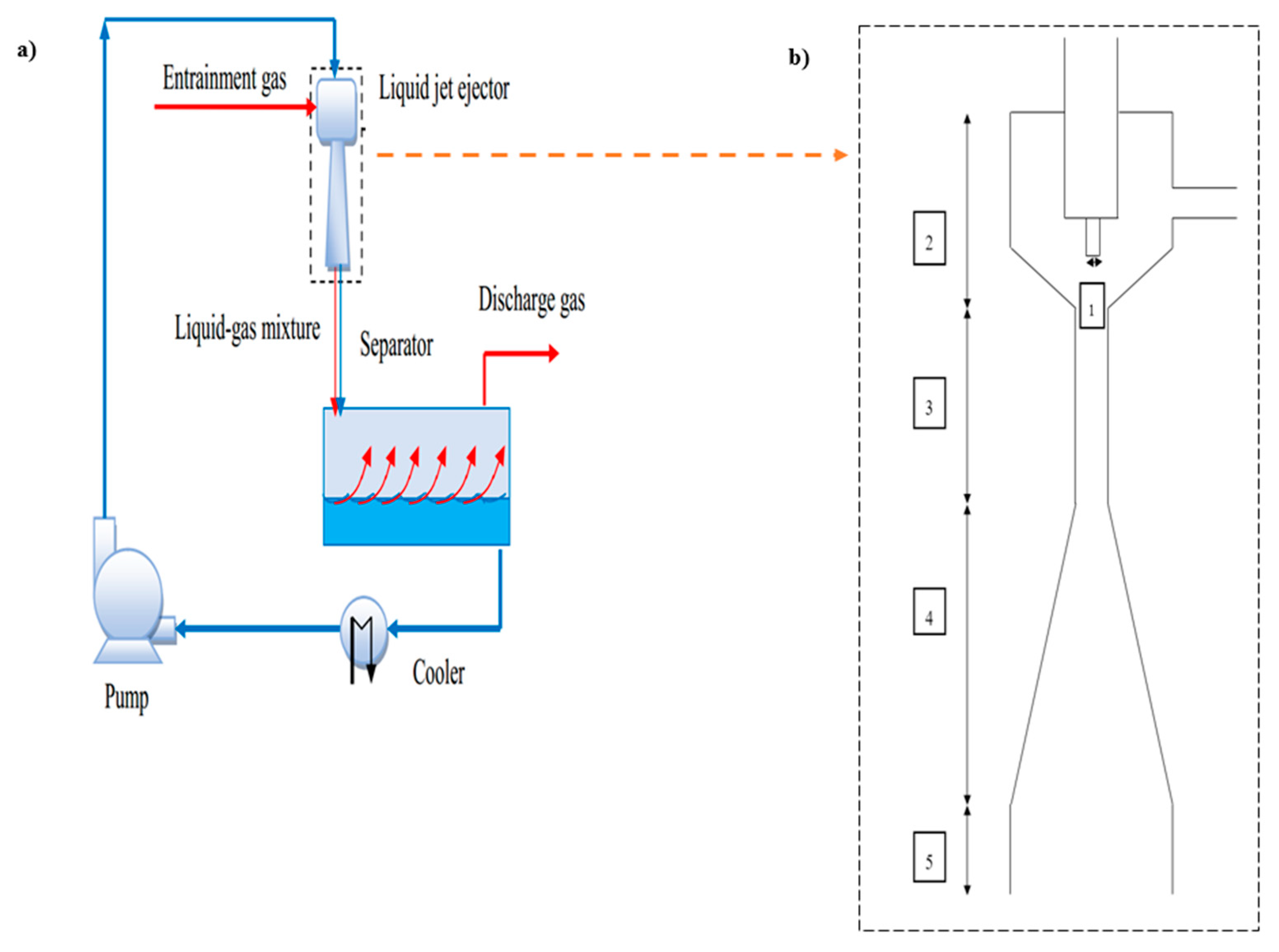 Applsci 12 04485 g001