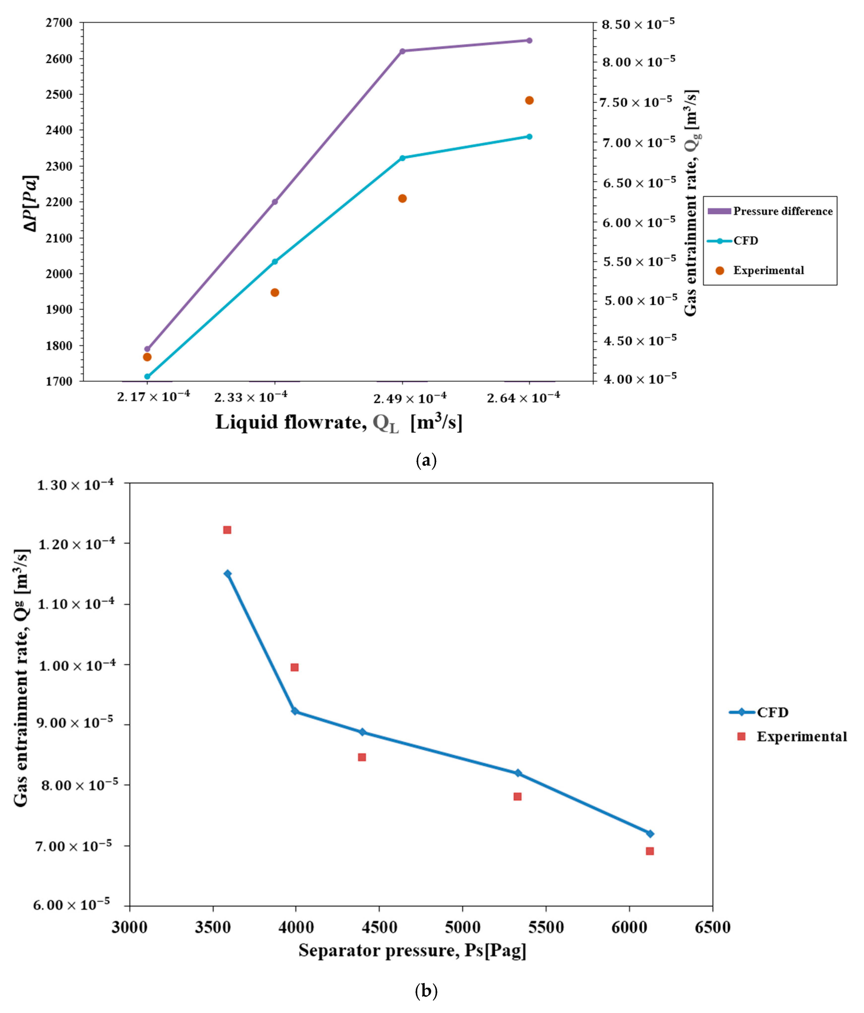 Applsci 12 04485 g004