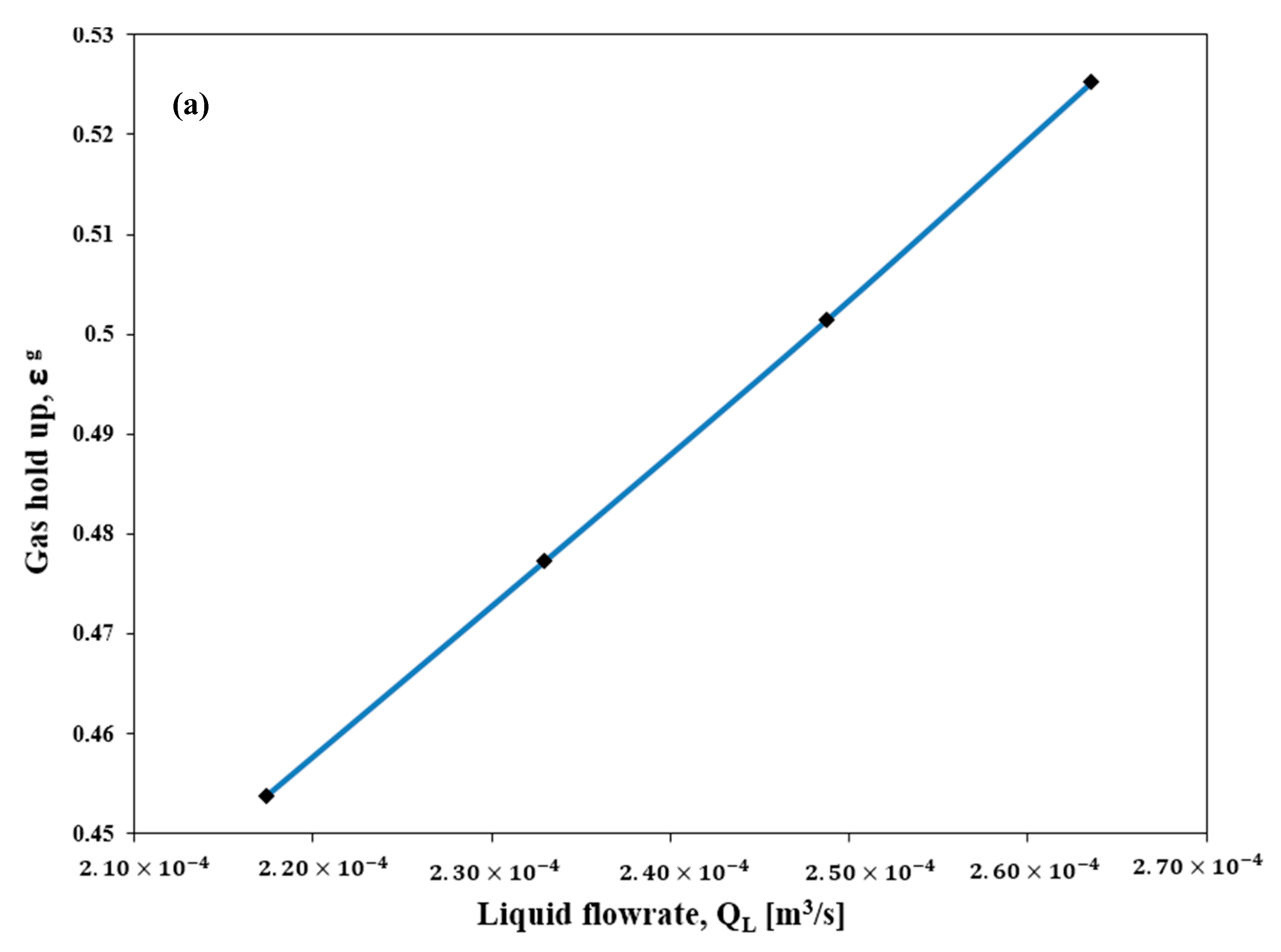 Applsci 12 04485 g005a