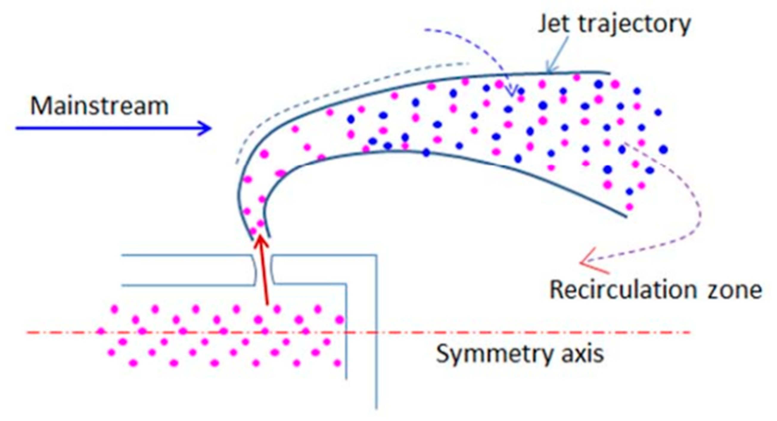 Applsci 12 04485 g008