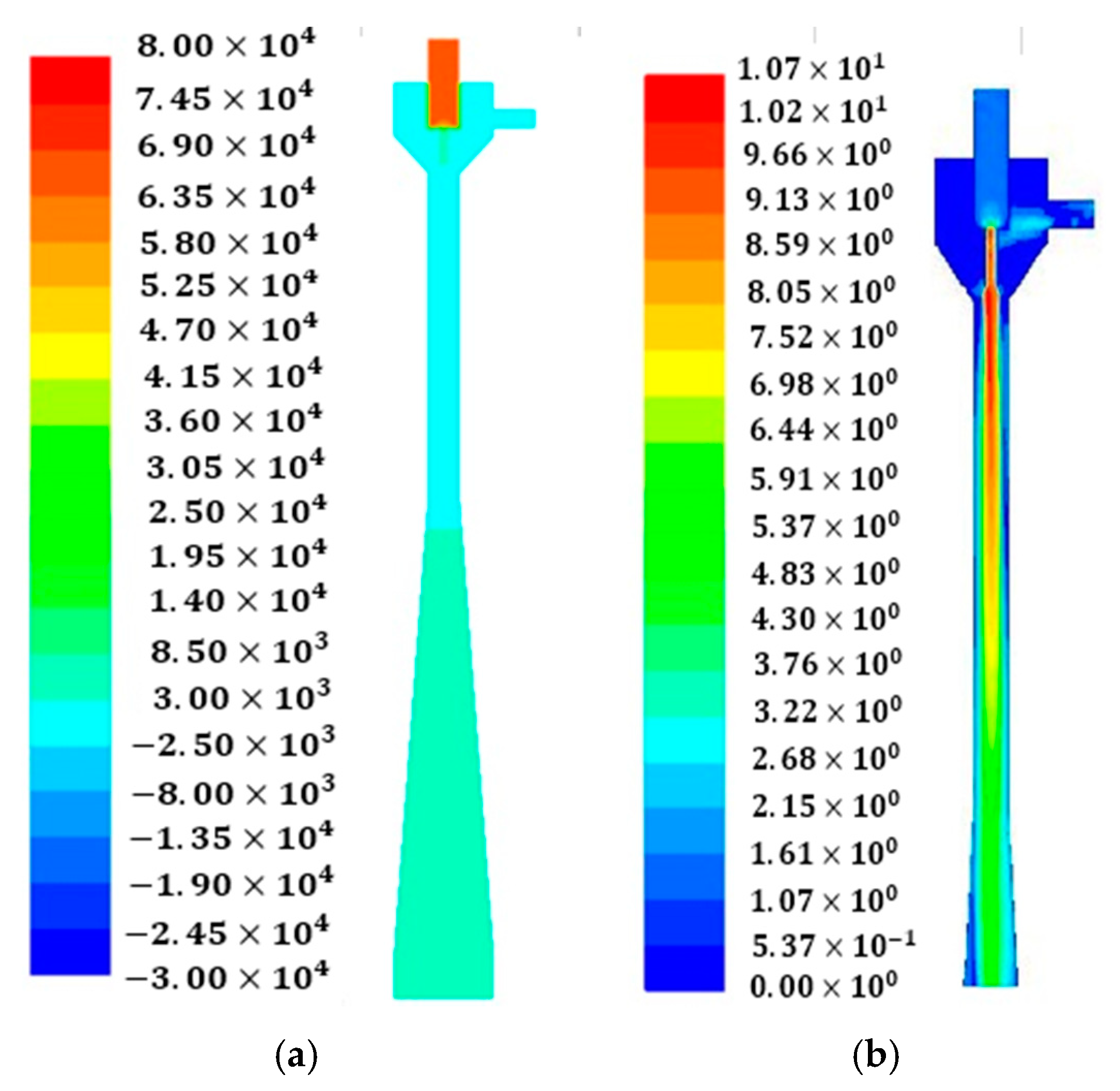 Applsci 12 04485 g009