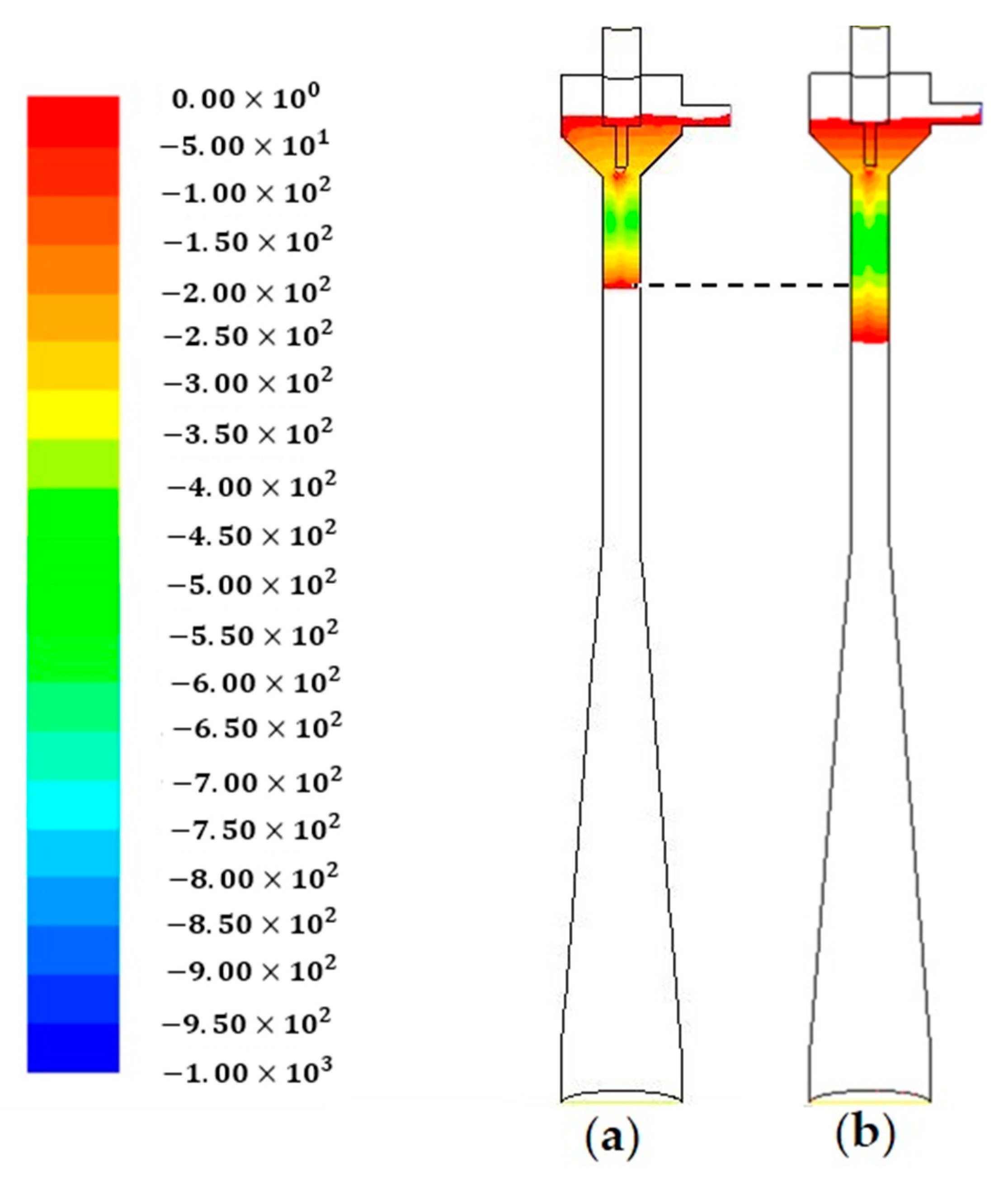 Applsci 12 04485 g010