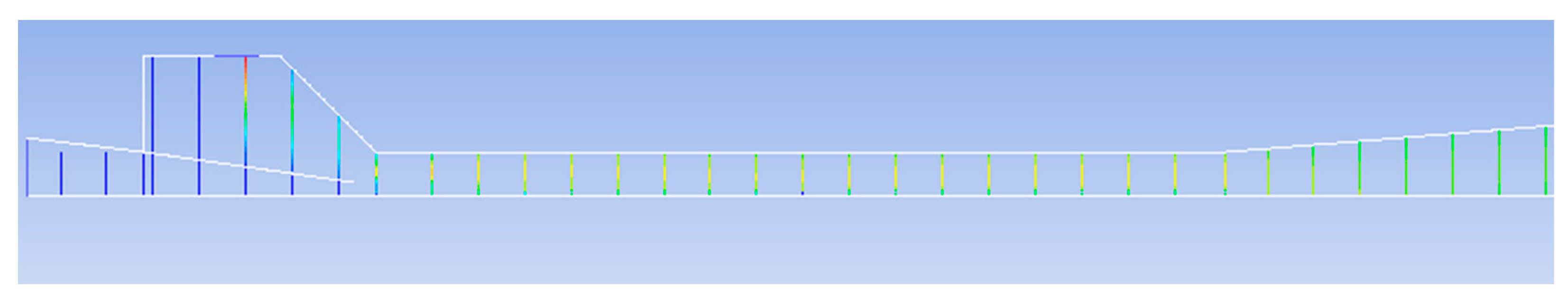 Applsci 12 04485 g015