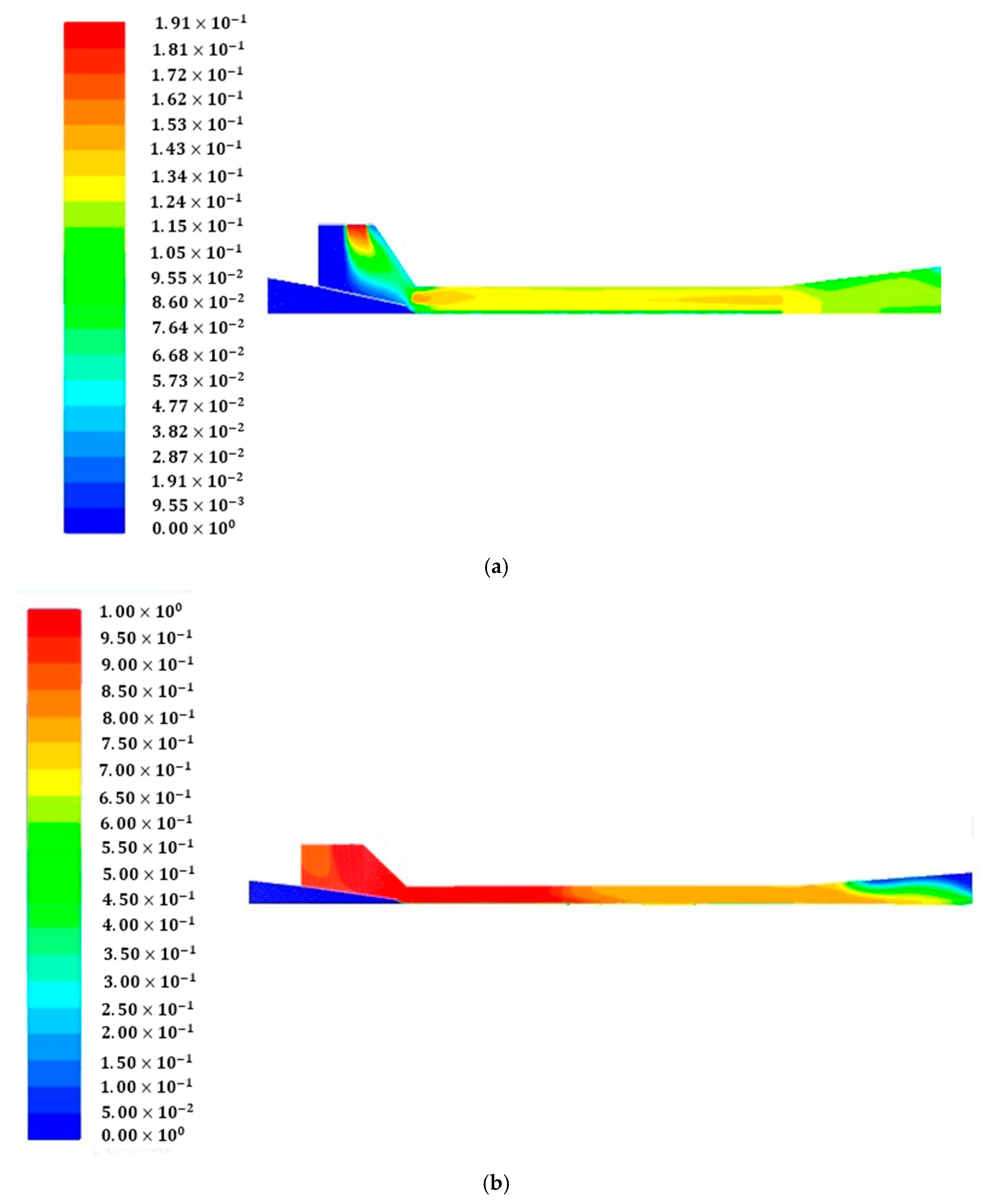 Applsci 12 04485 g016