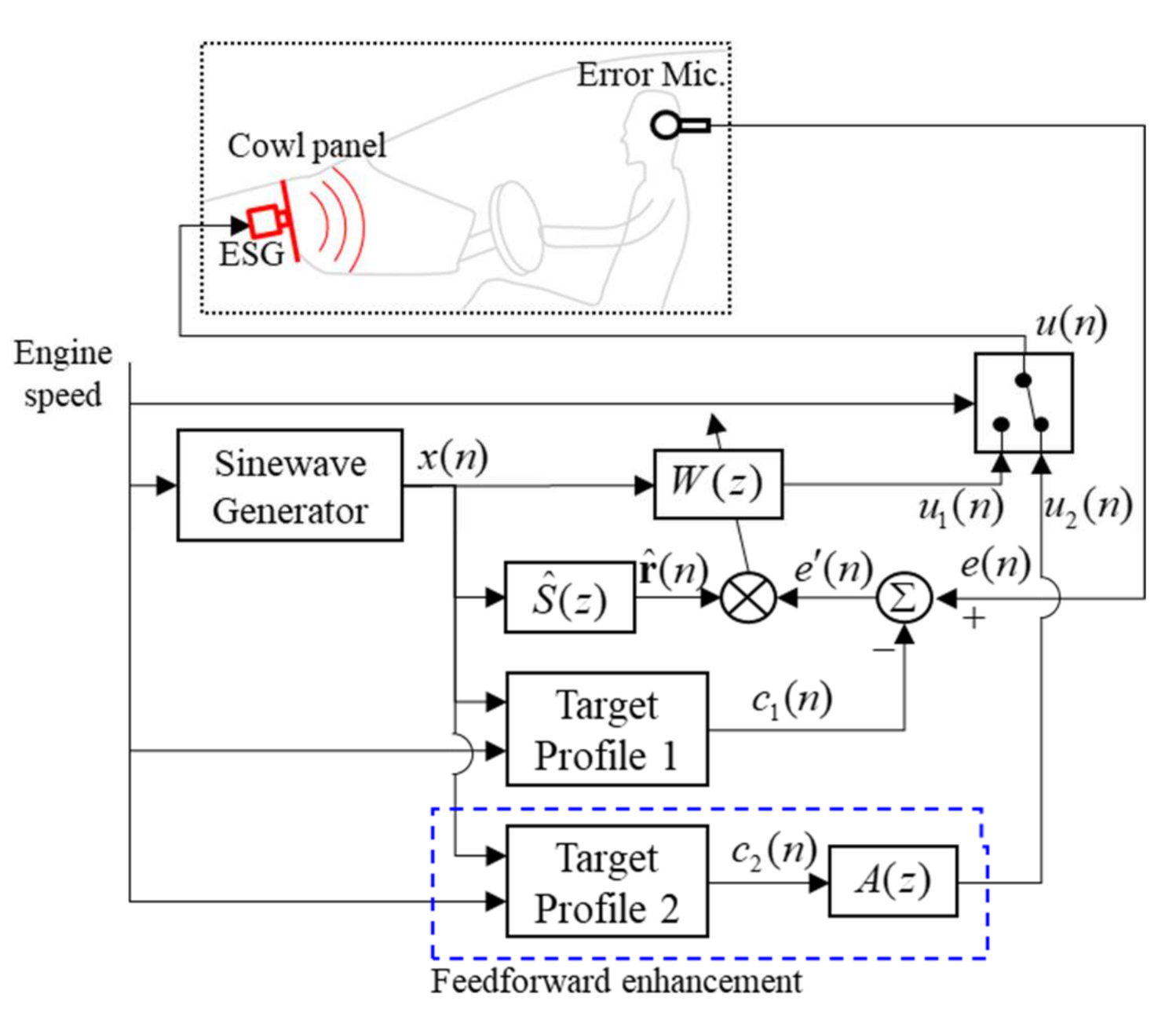 Applsci 12 04486 g003