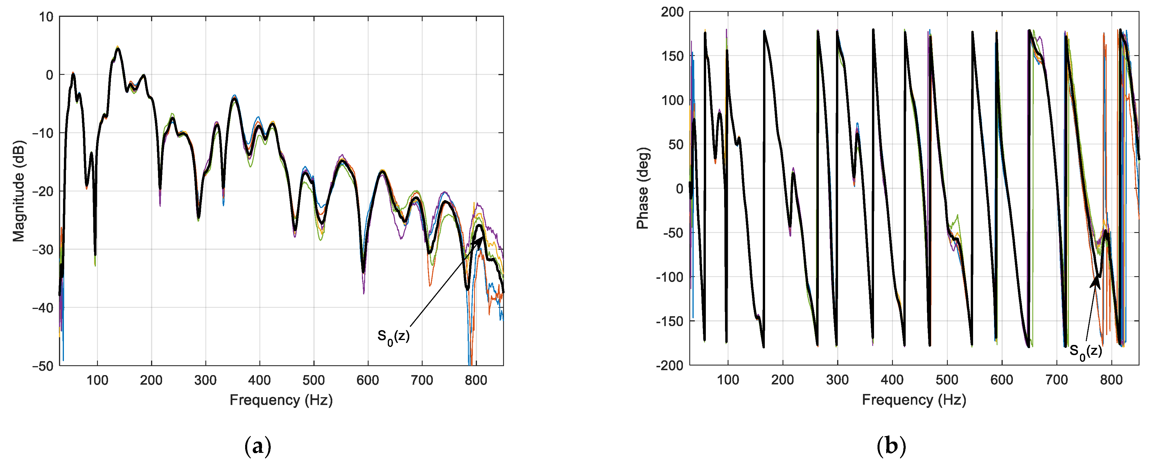 Applsci 12 04486 g005