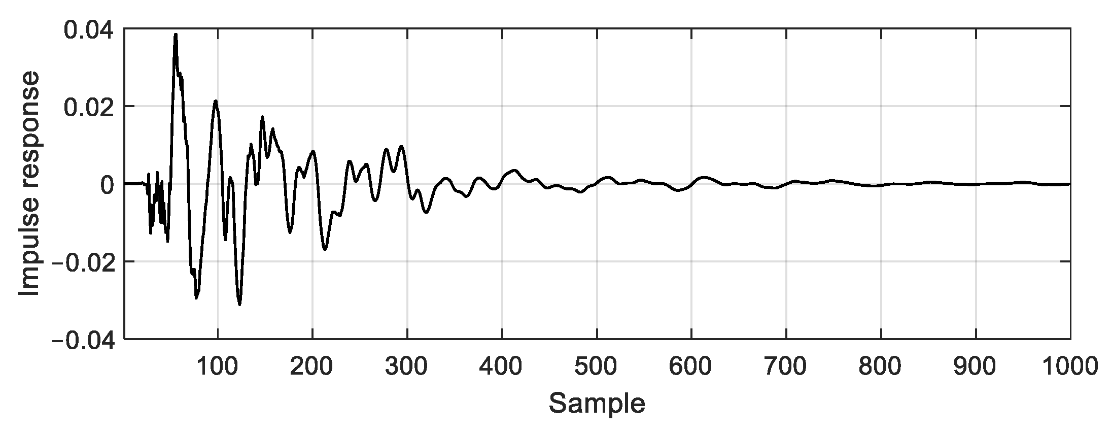 Applsci 12 04486 g006