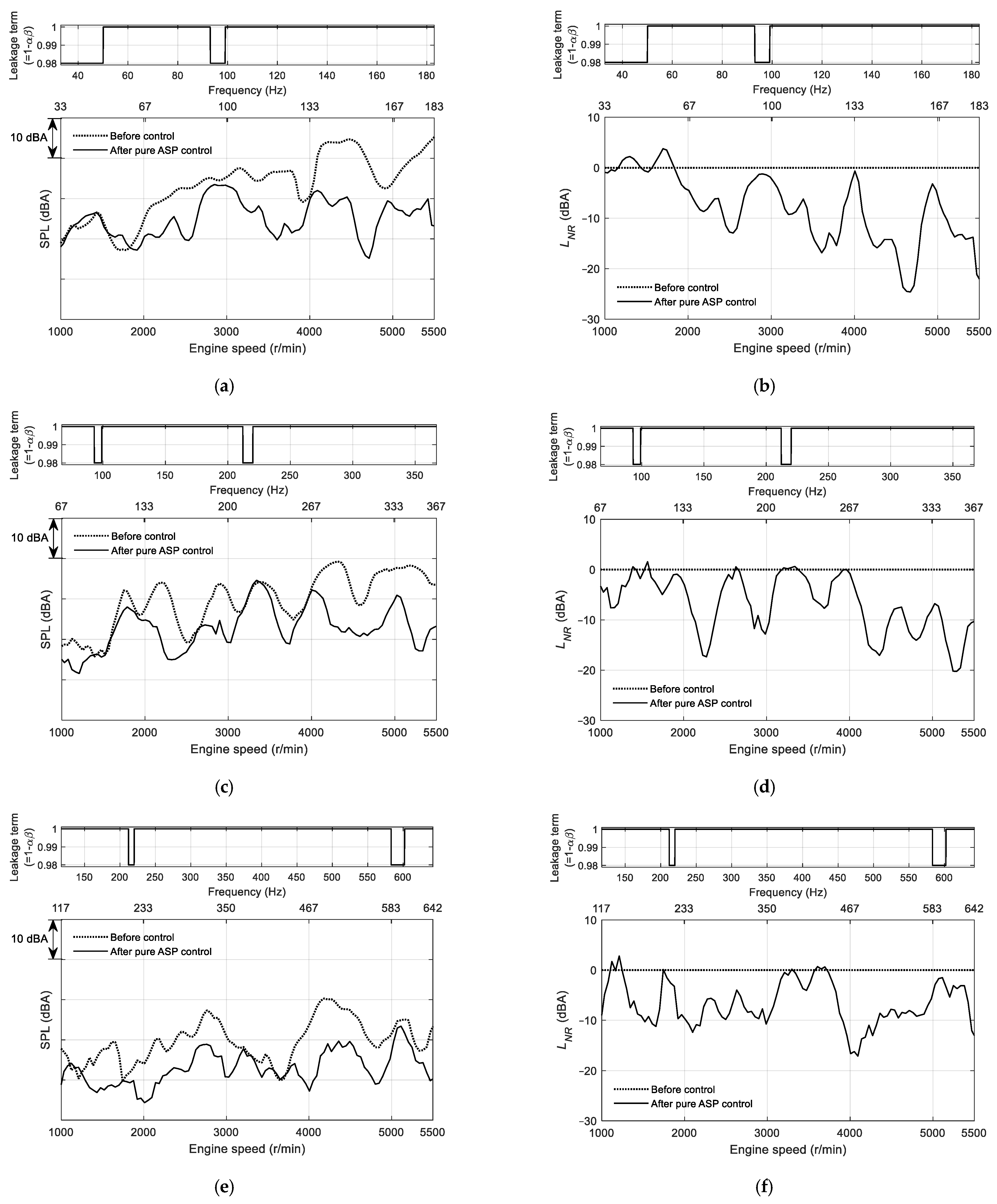 Applsci 12 04486 g007